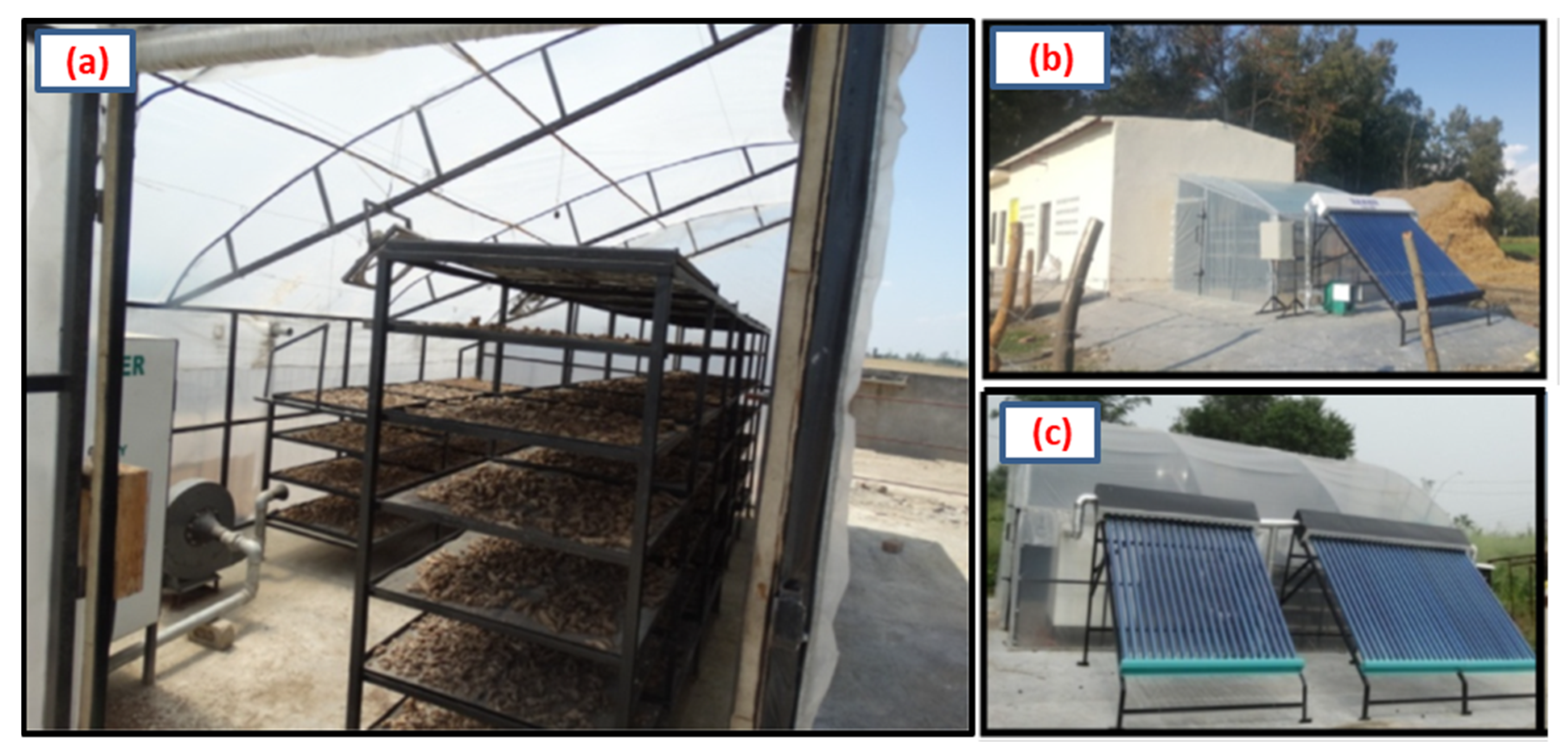 Energies 15 09501 g006 Energies 15 09501 g006