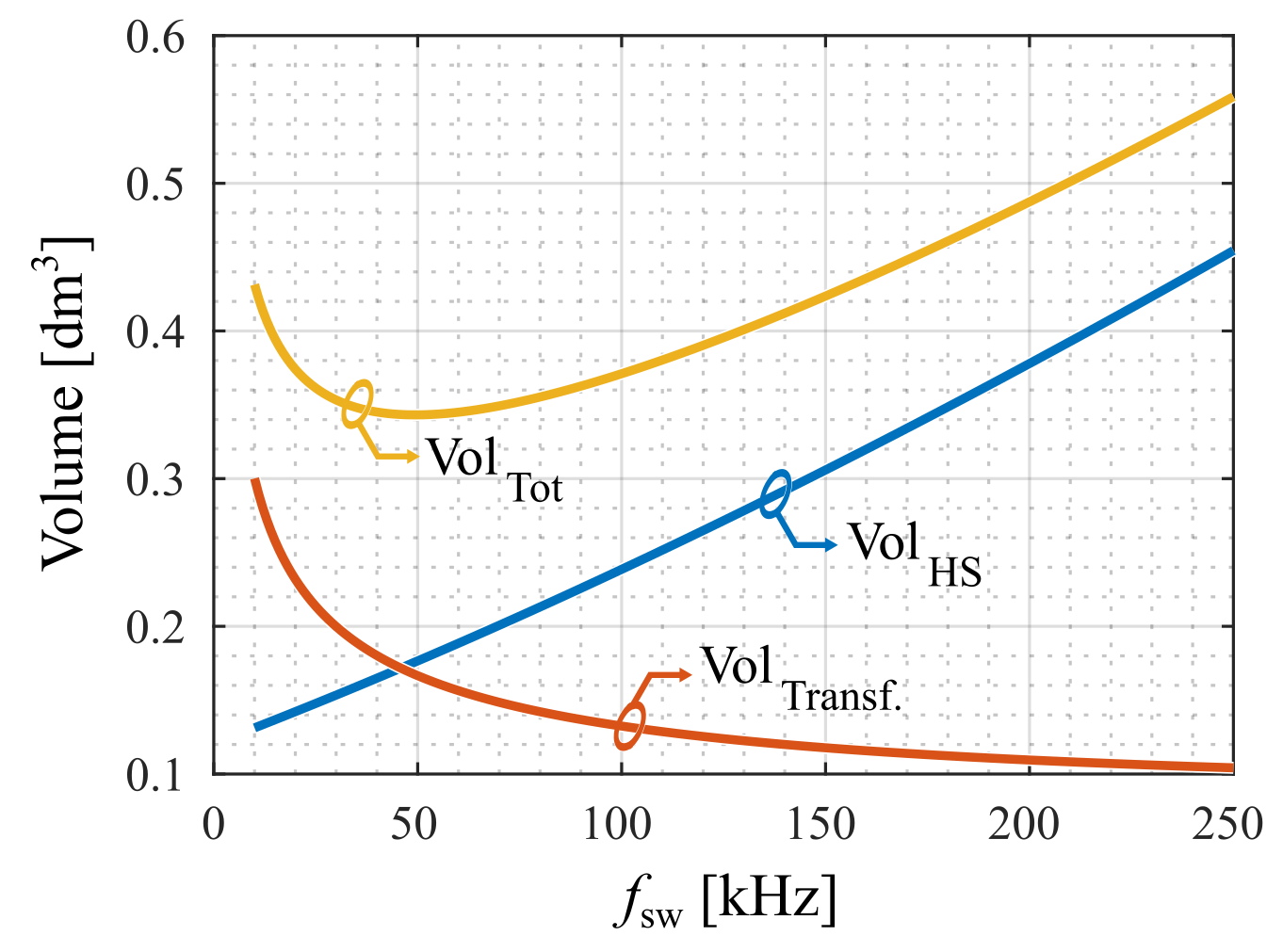 Energies 15 09503 g004