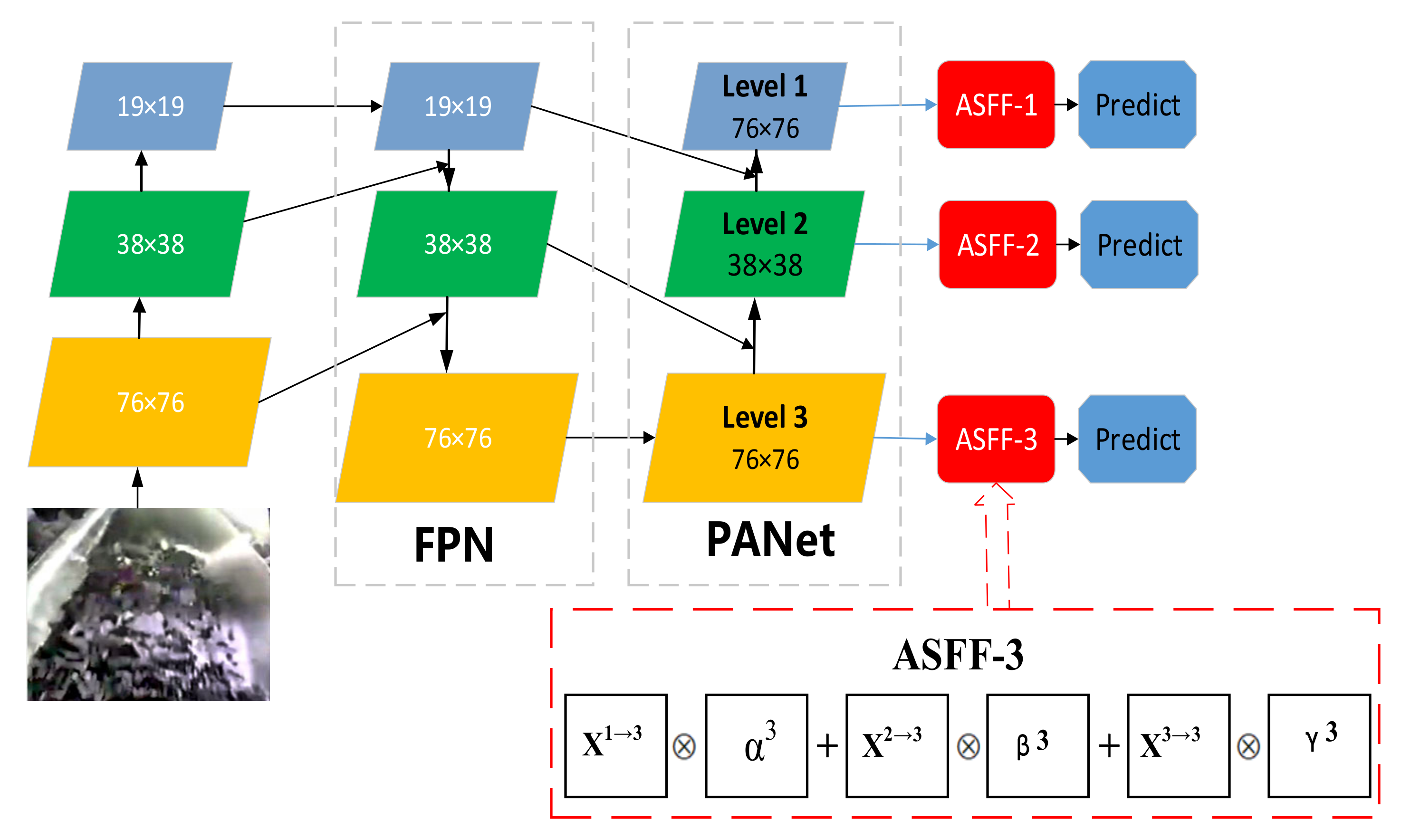 Energies 15 09504 g004 Energies 15 09504 g004