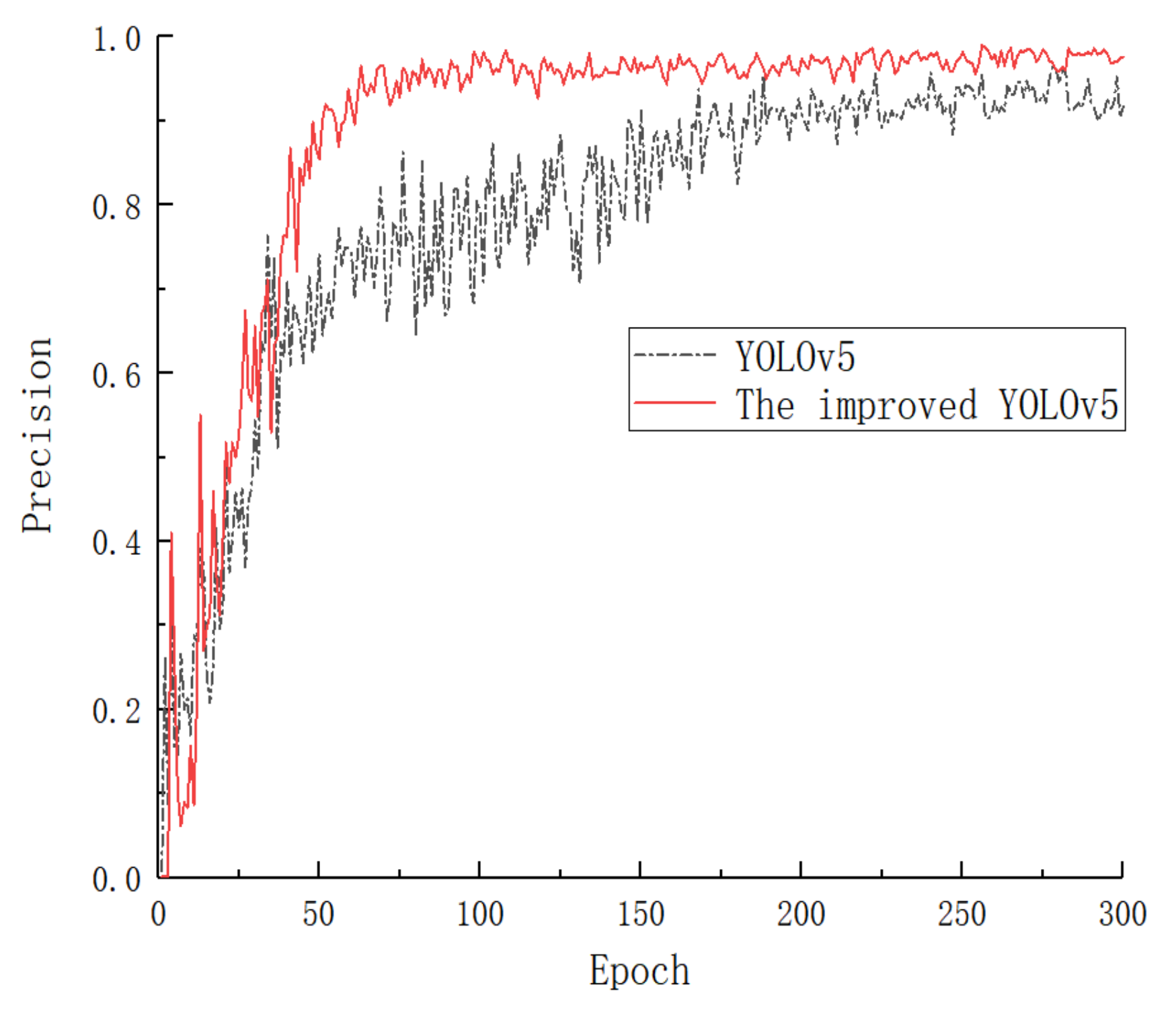 Energies 15 09504 g009 Energies 15 09504 g009