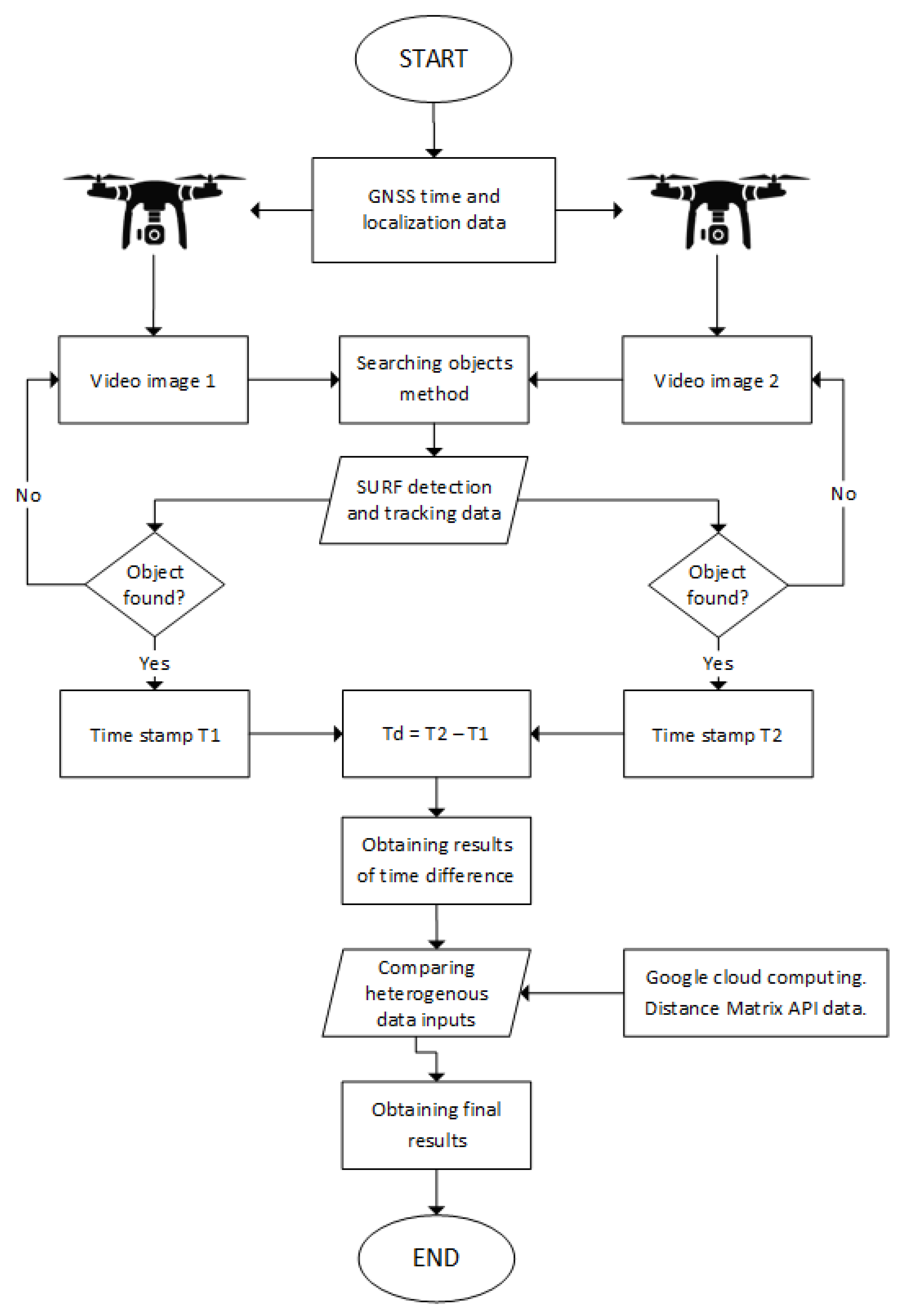 Energies 15 09506 g004