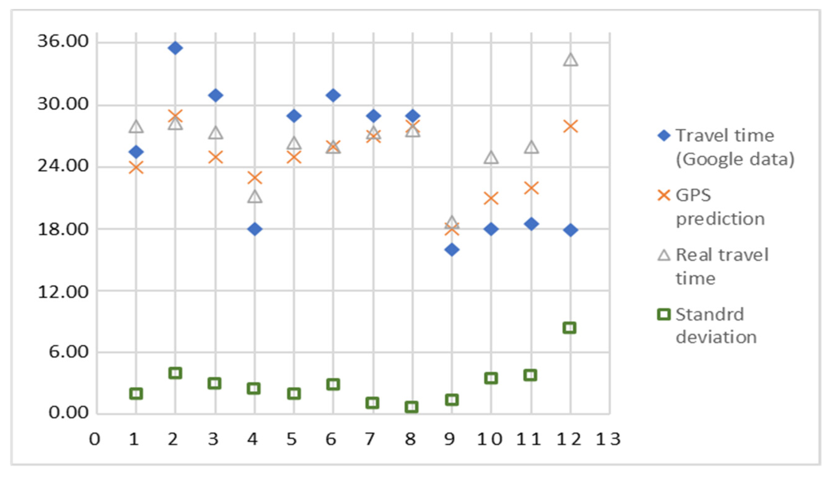 Energies 15 09506 g008