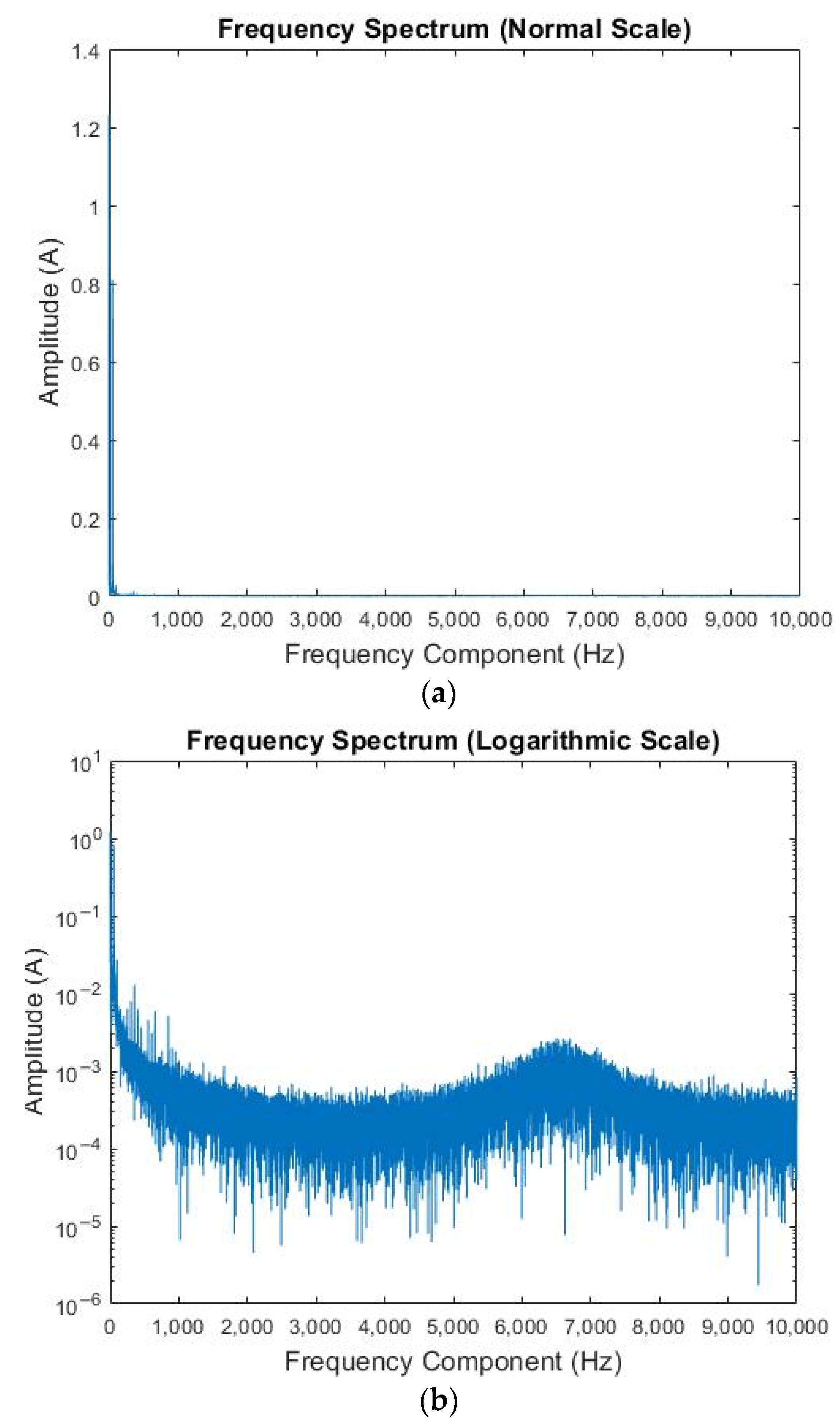 Energies 15 09507 g004