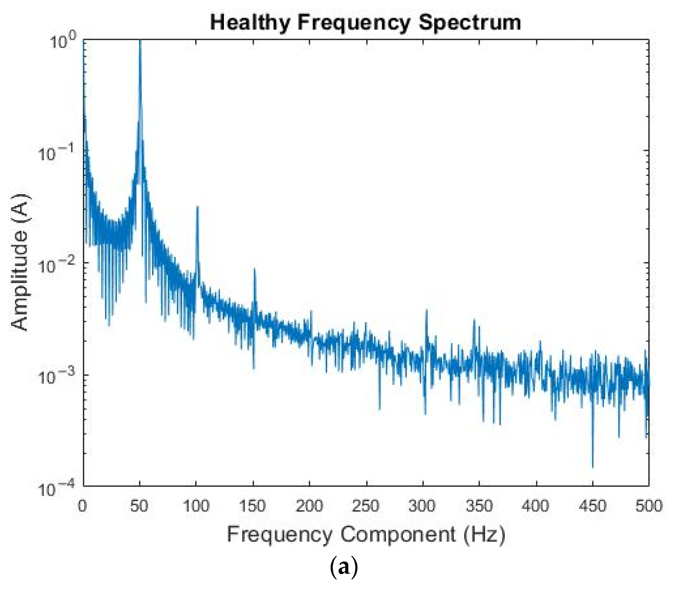 Energies 15 09507 g006a