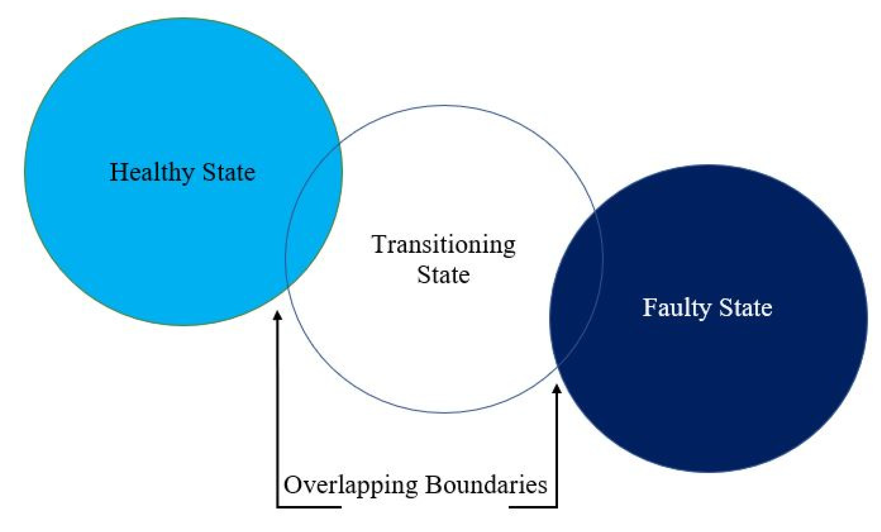 Energies 15 09507 g008