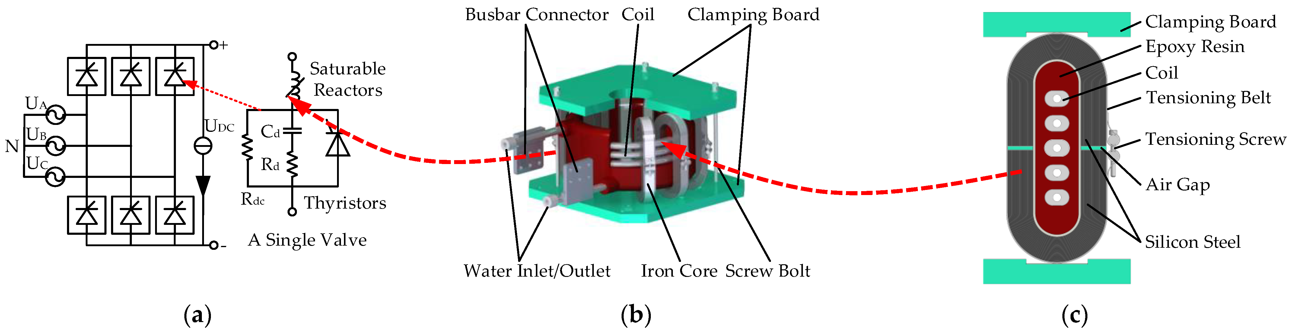 Energies 15 09508 g001