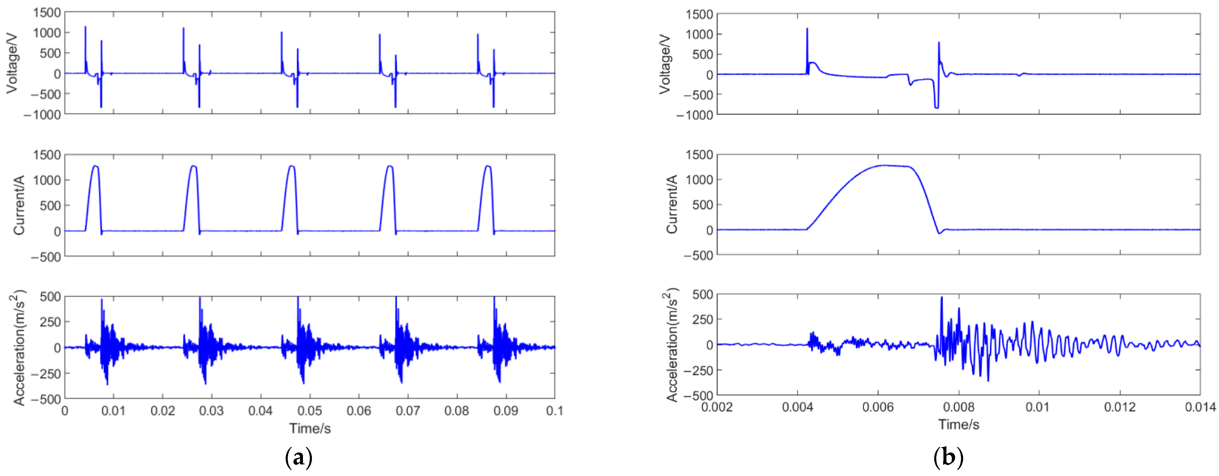 Energies 15 09508 g008
