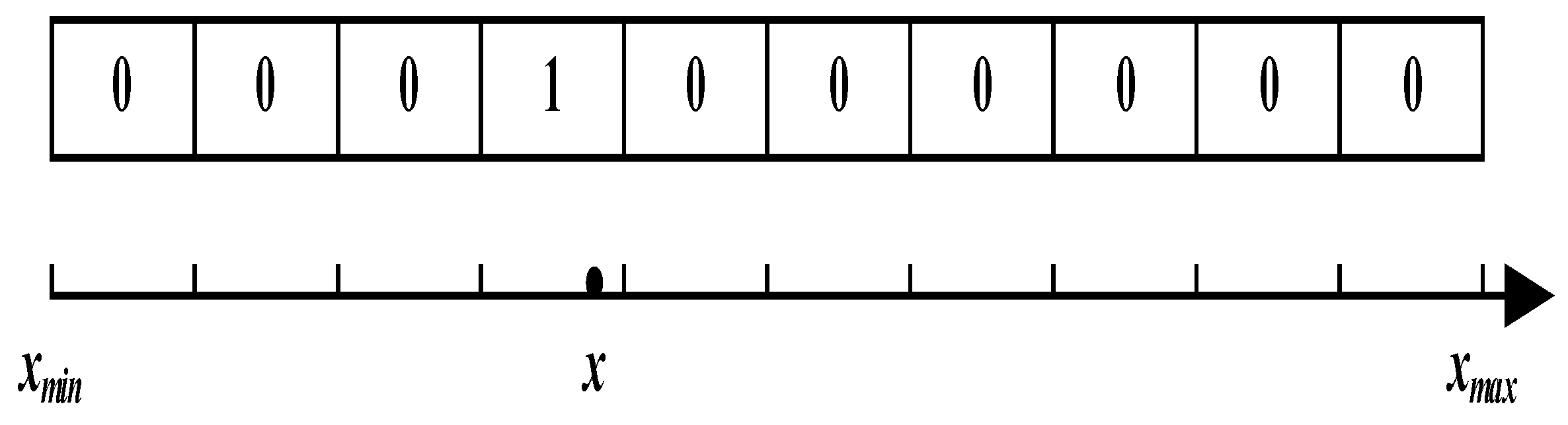 Energies 15 09508 g012