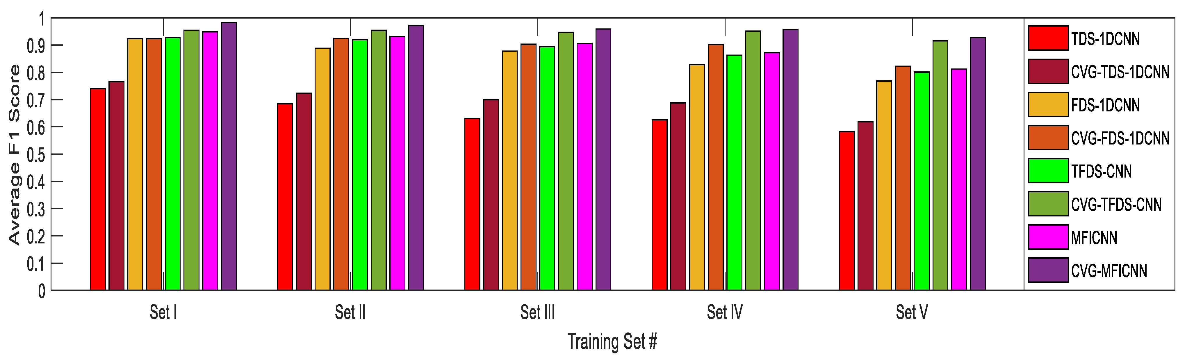 Energies 15 09508 g015