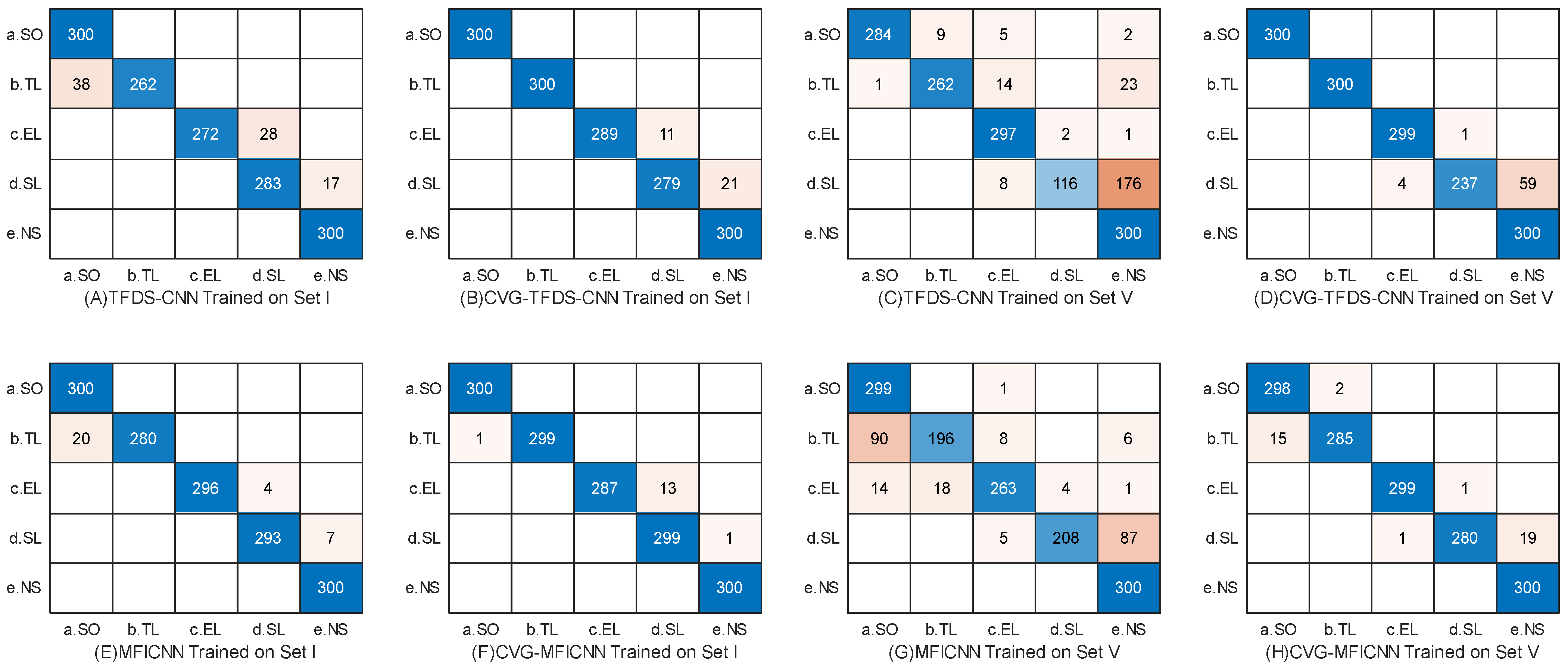 Energies 15 09508 g016