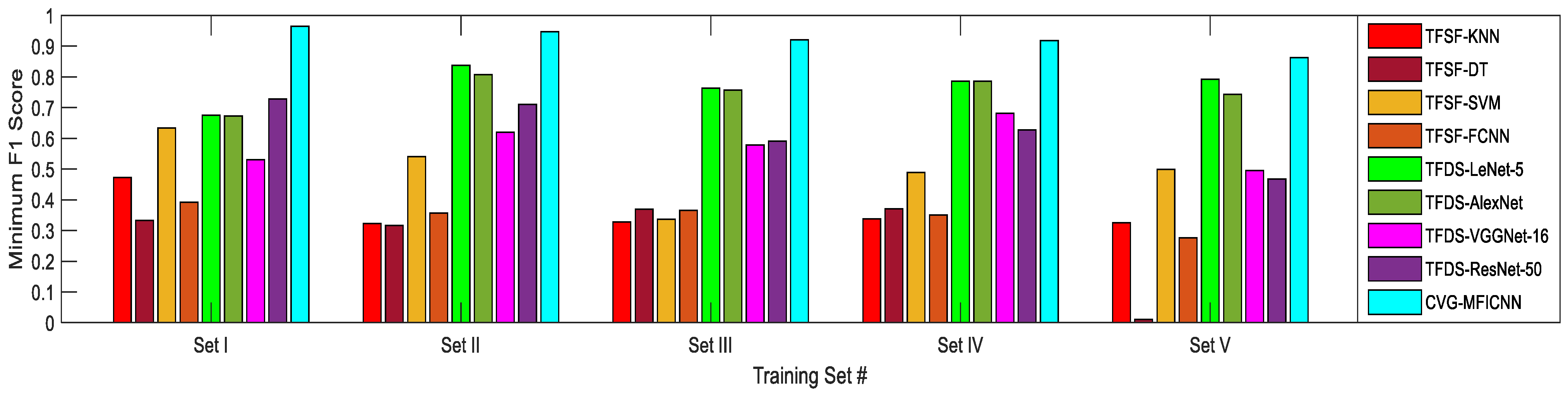 Energies 15 09508 g017