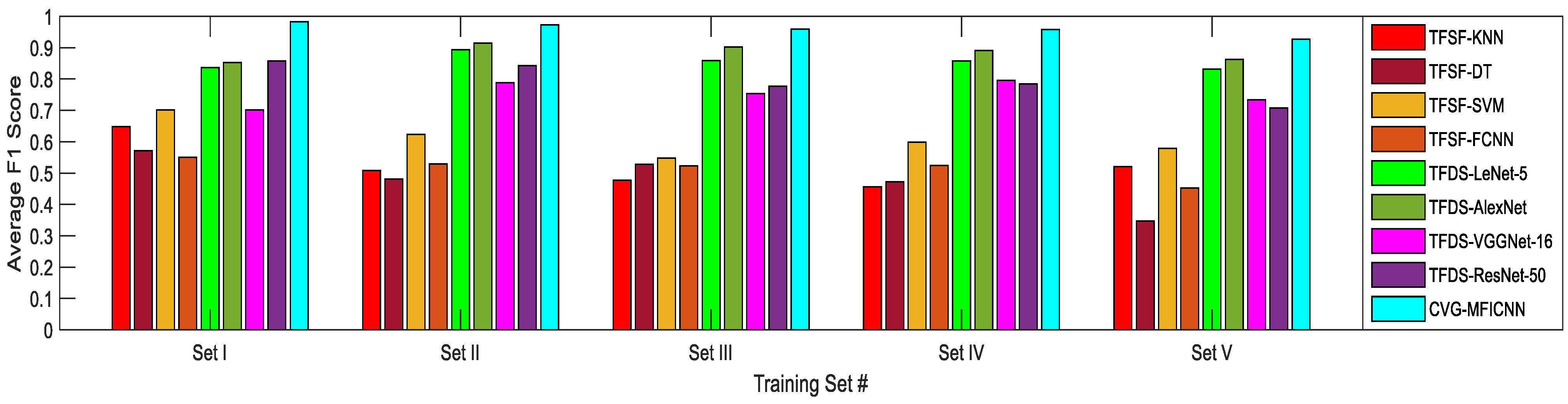 Energies 15 09508 g018