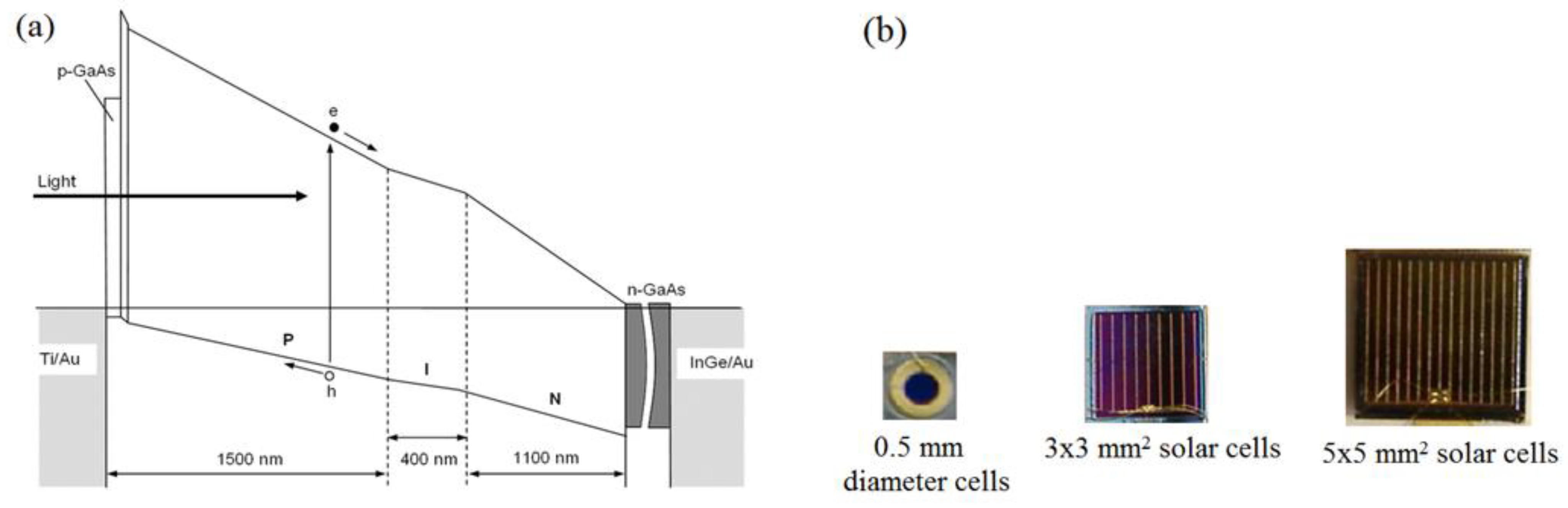Energies 15 09510 g011 Energies 15 09510 g011