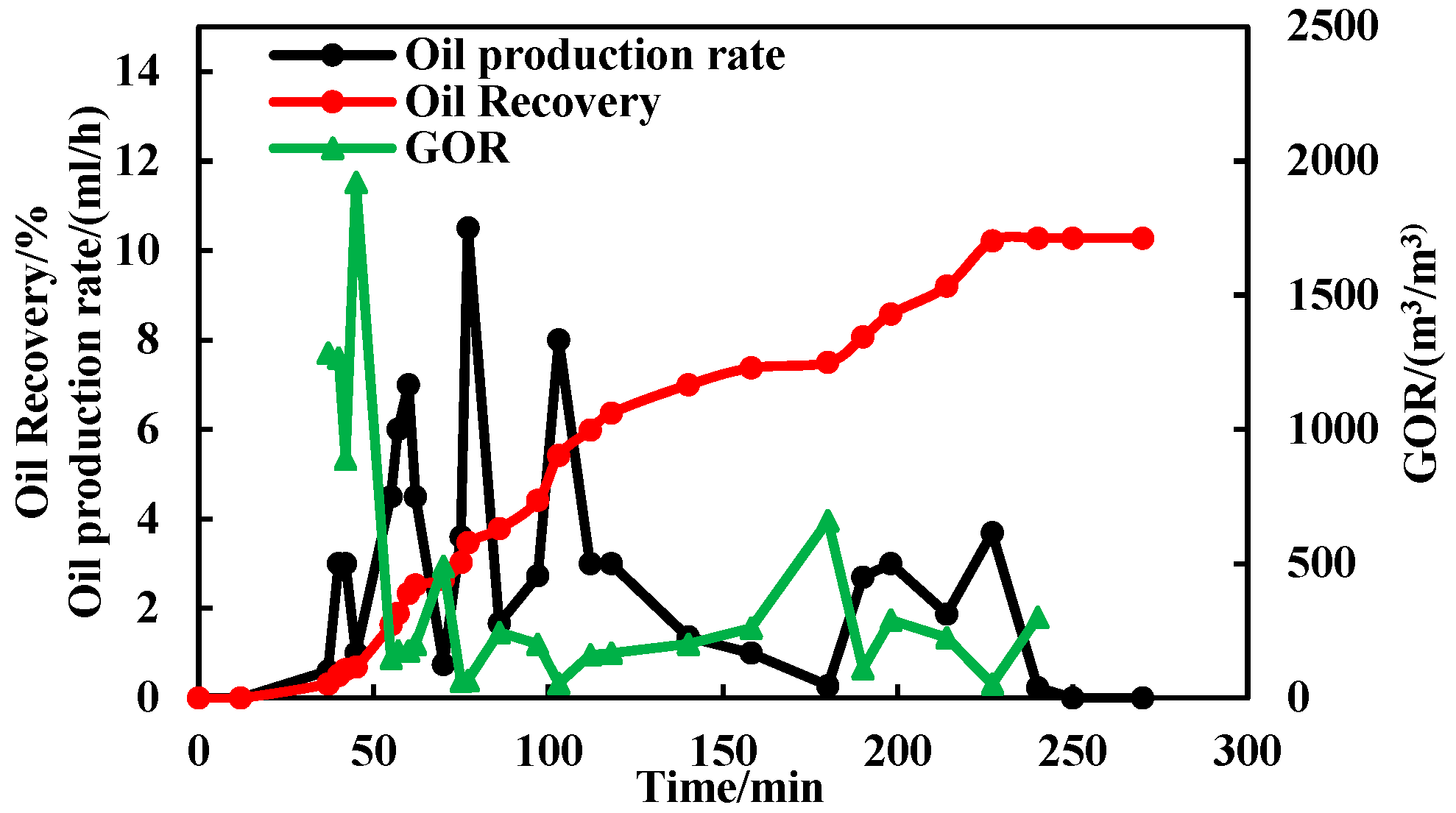 Energies 15 09513 g006 Energies 15 09513 g006