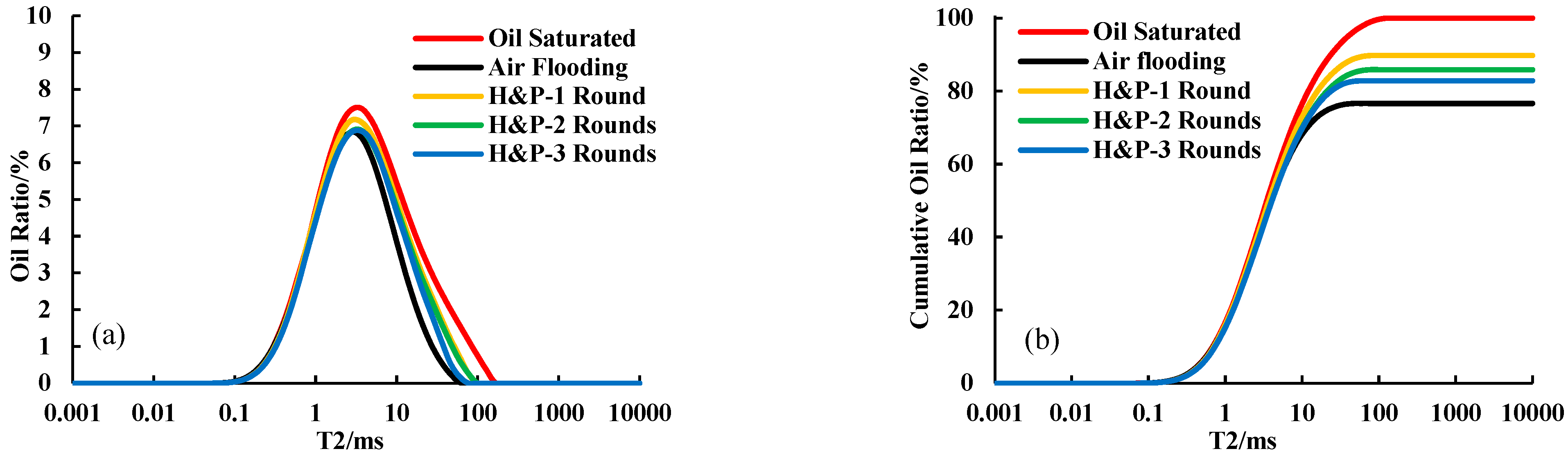 Energies 15 09513 g008 Energies 15 09513 g008