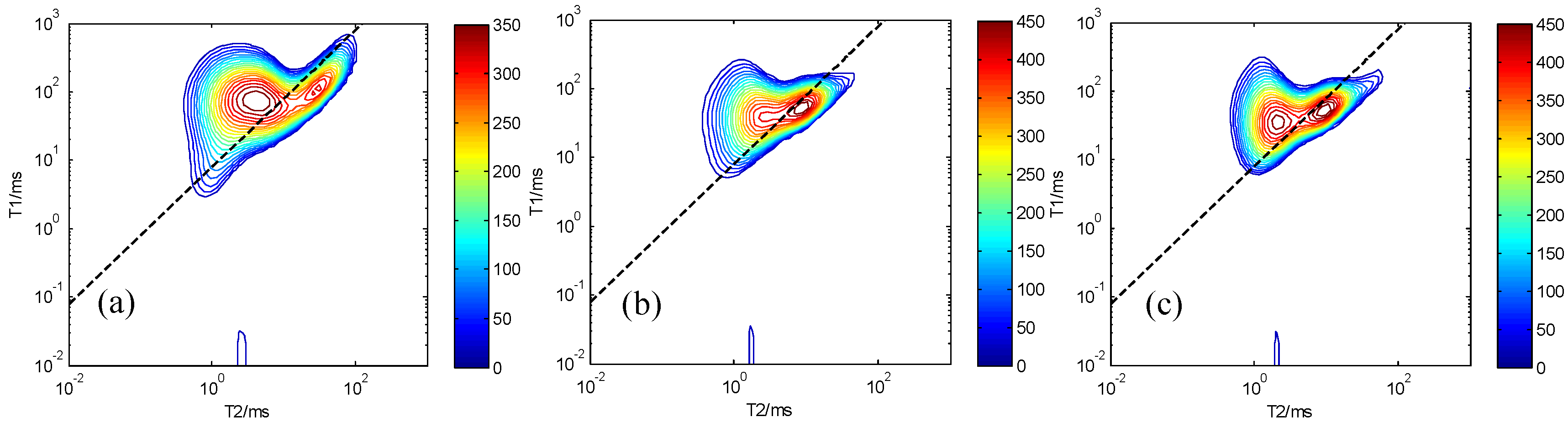Energies 15 09513 g011 Energies 15 09513 g011