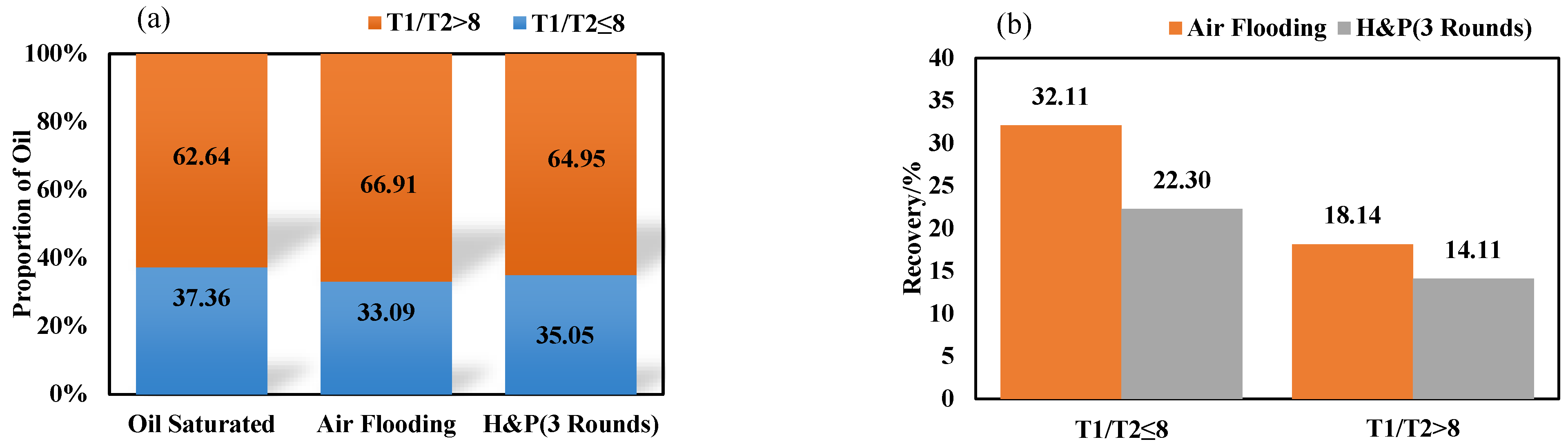 Energies 15 09513 g012 Energies 15 09513 g012