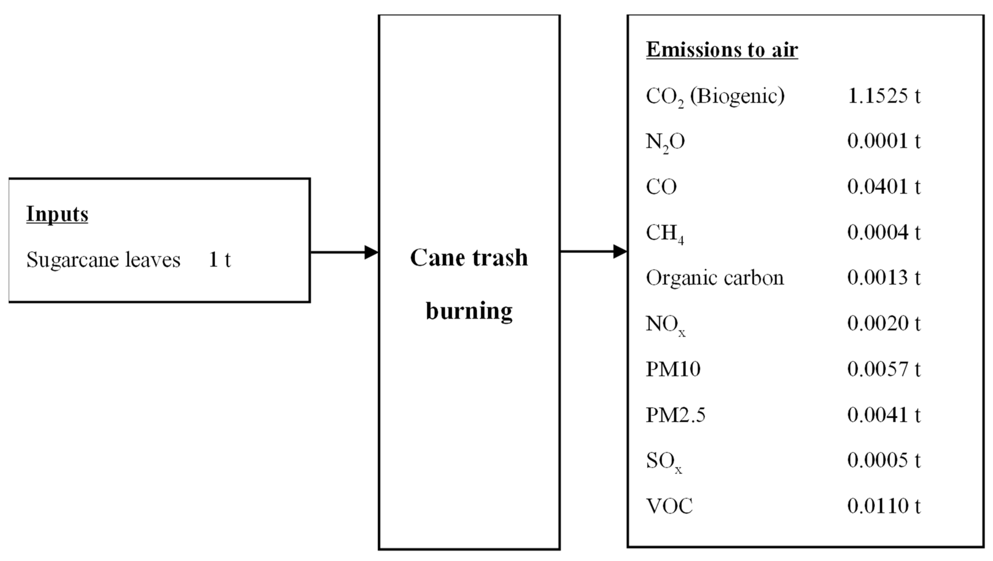 Energies 15 09515 g0a1 Energies 15 09515 g0a1