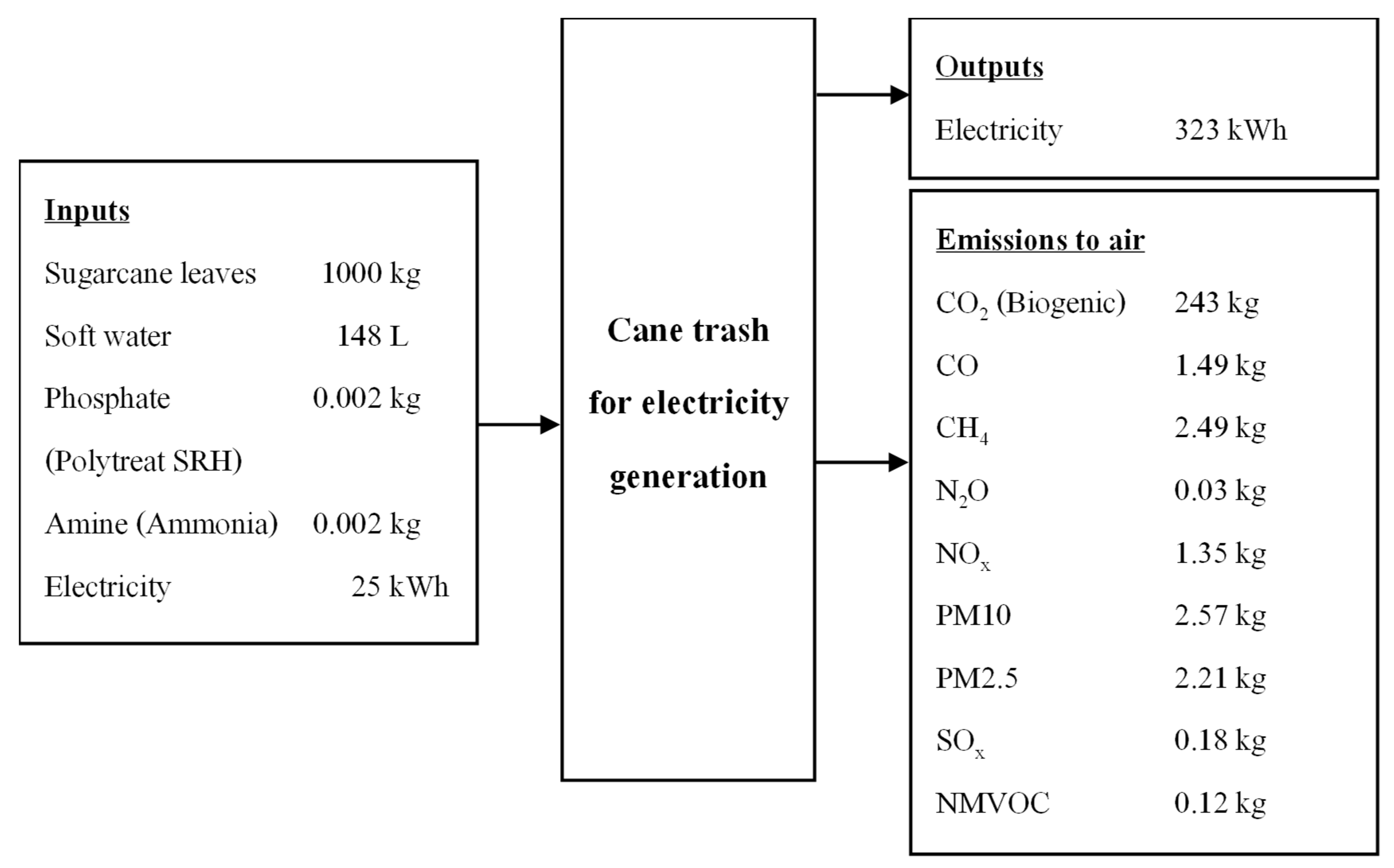 Energies 15 09515 g0a2 Energies 15 09515 g0a2