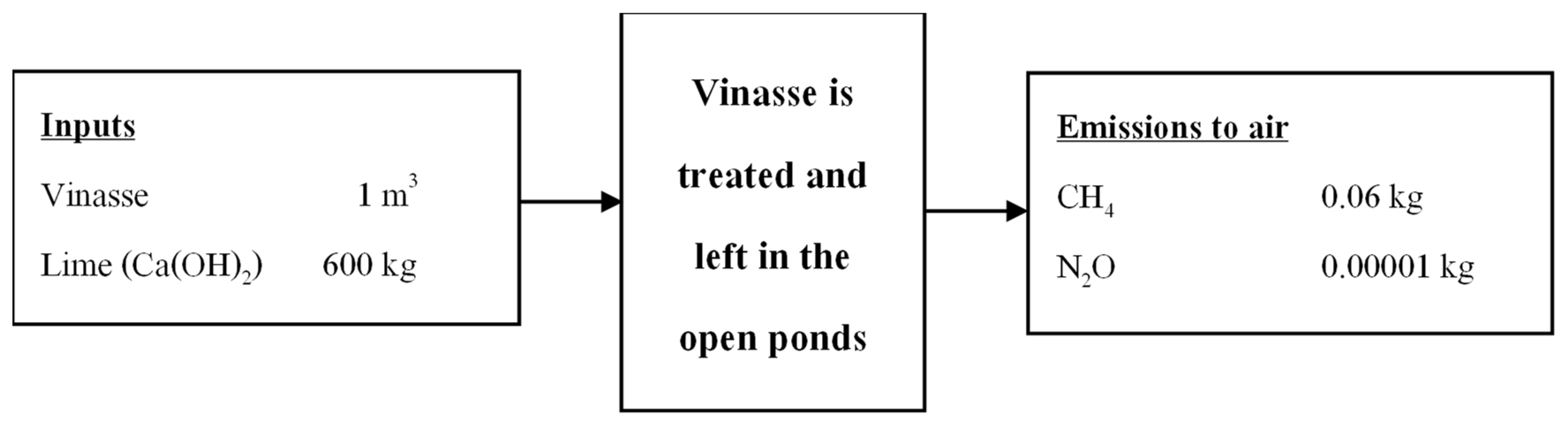 Energies 15 09515 g0a5 Energies 15 09515 g0a5