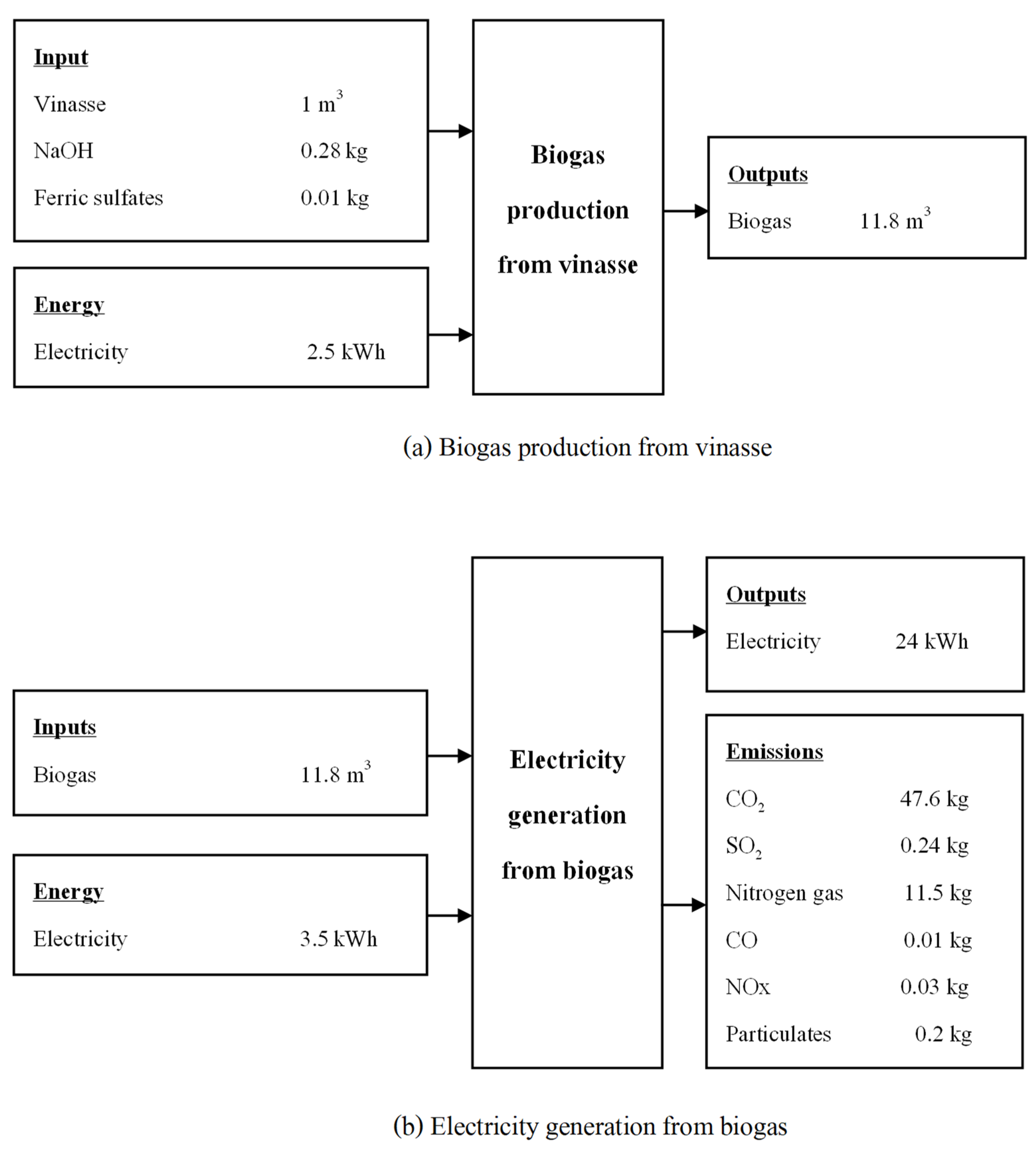 Energies 15 09515 g0a7 Energies 15 09515 g0a7