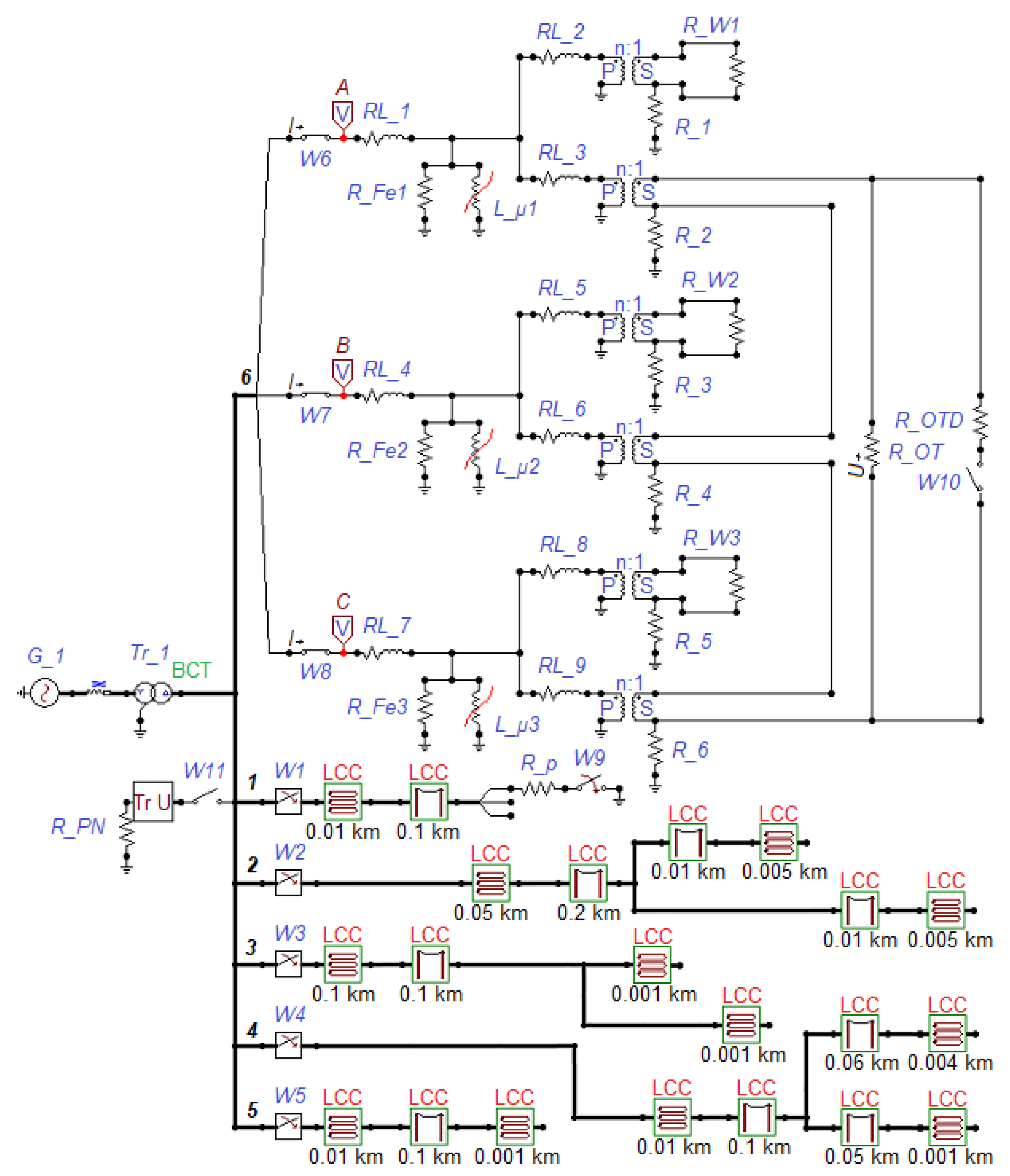 ２Ｋ Methods of Ferroresonance Mitigation in Voltage Transformers