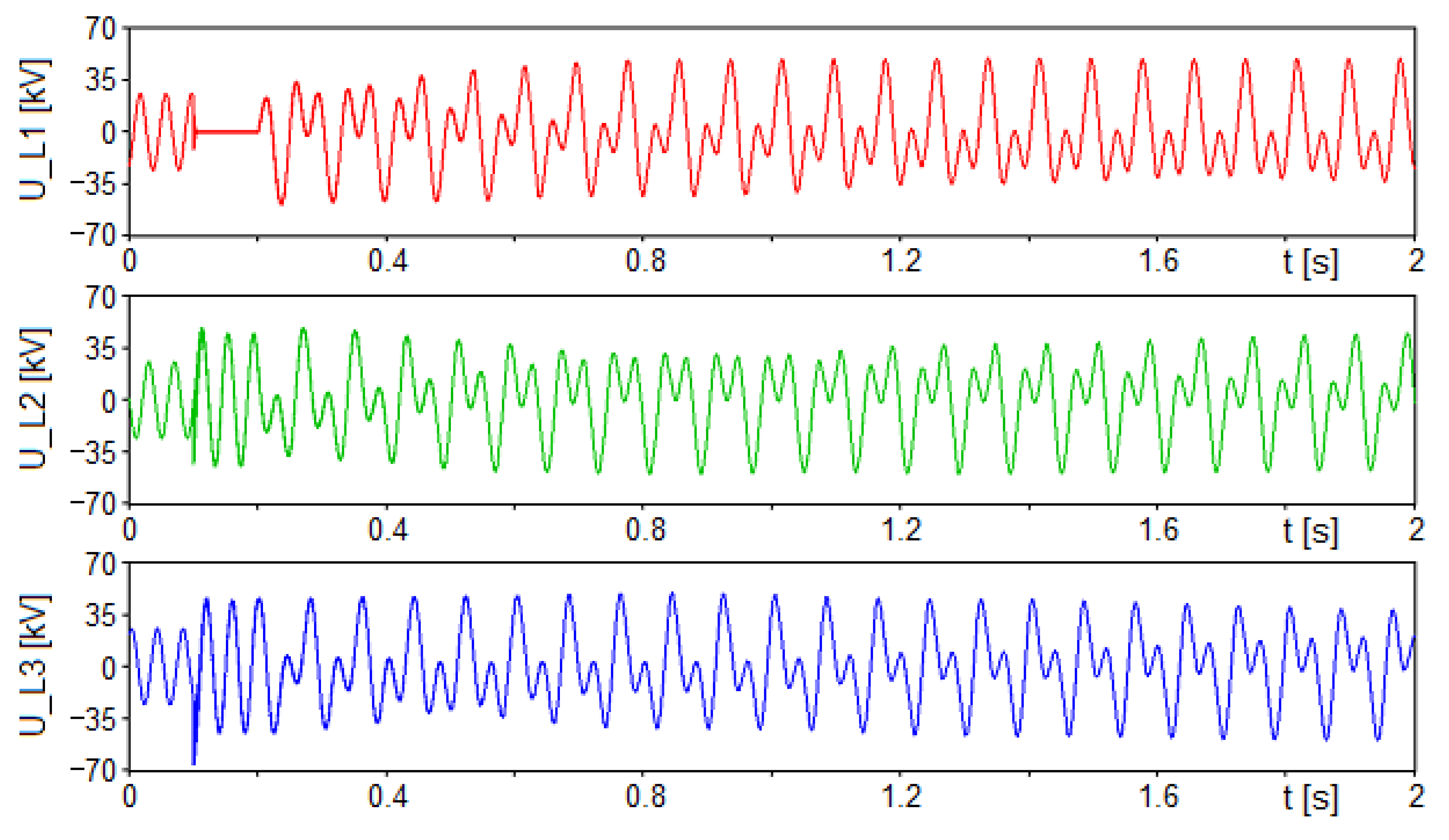 Energies 15 09516 g005