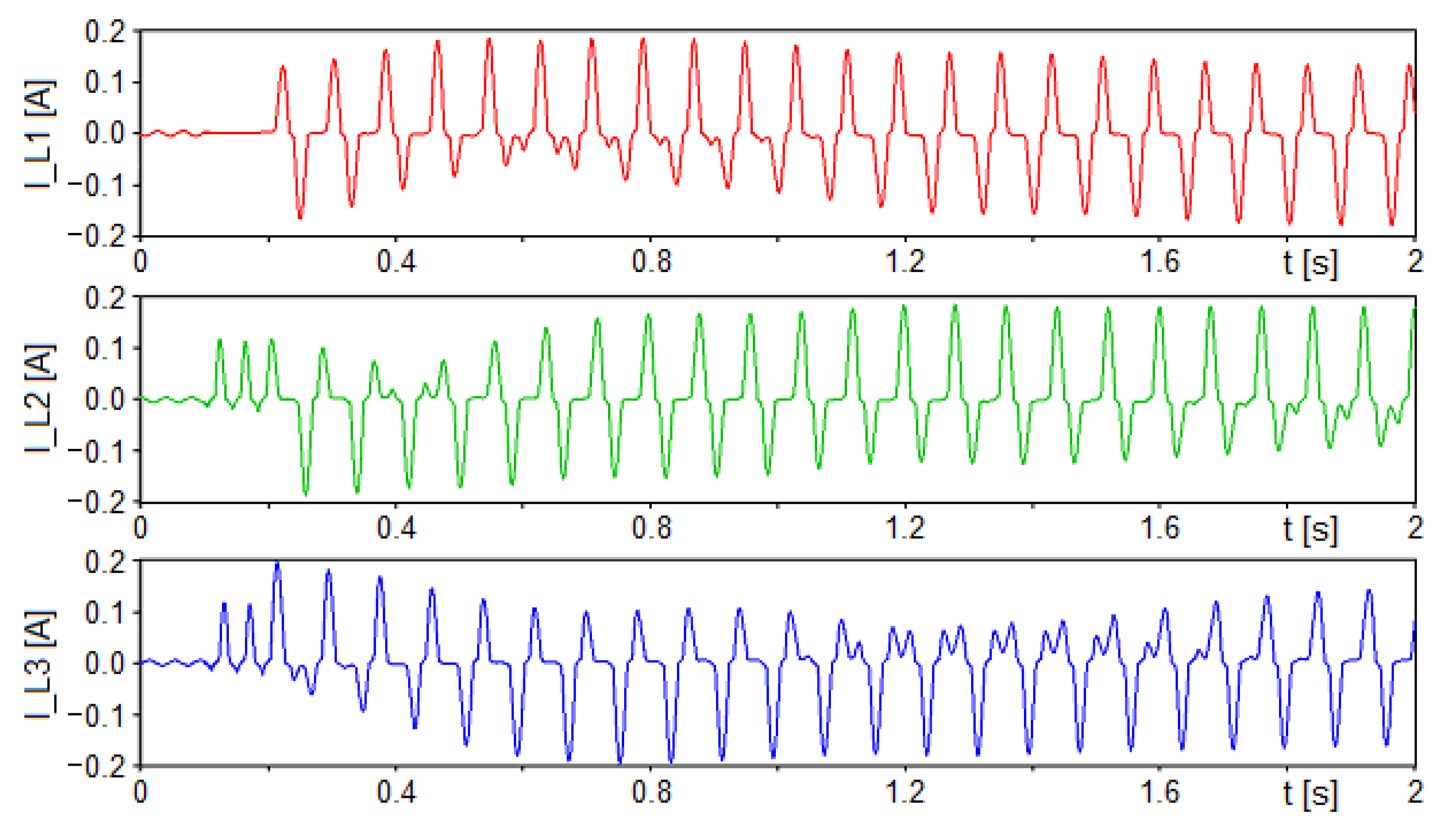 Energies 15 09516 g006