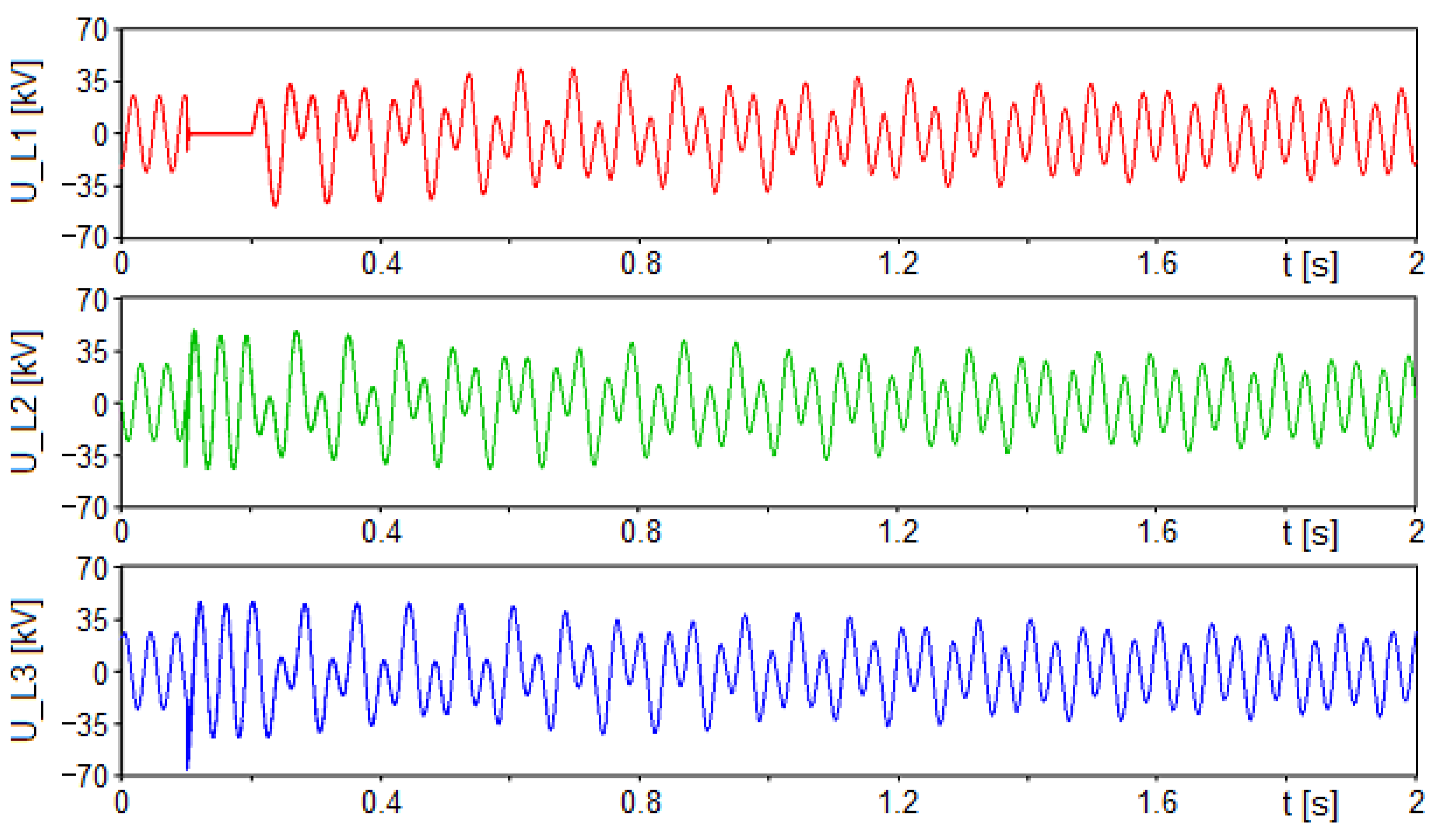 Energies 15 09516 g008