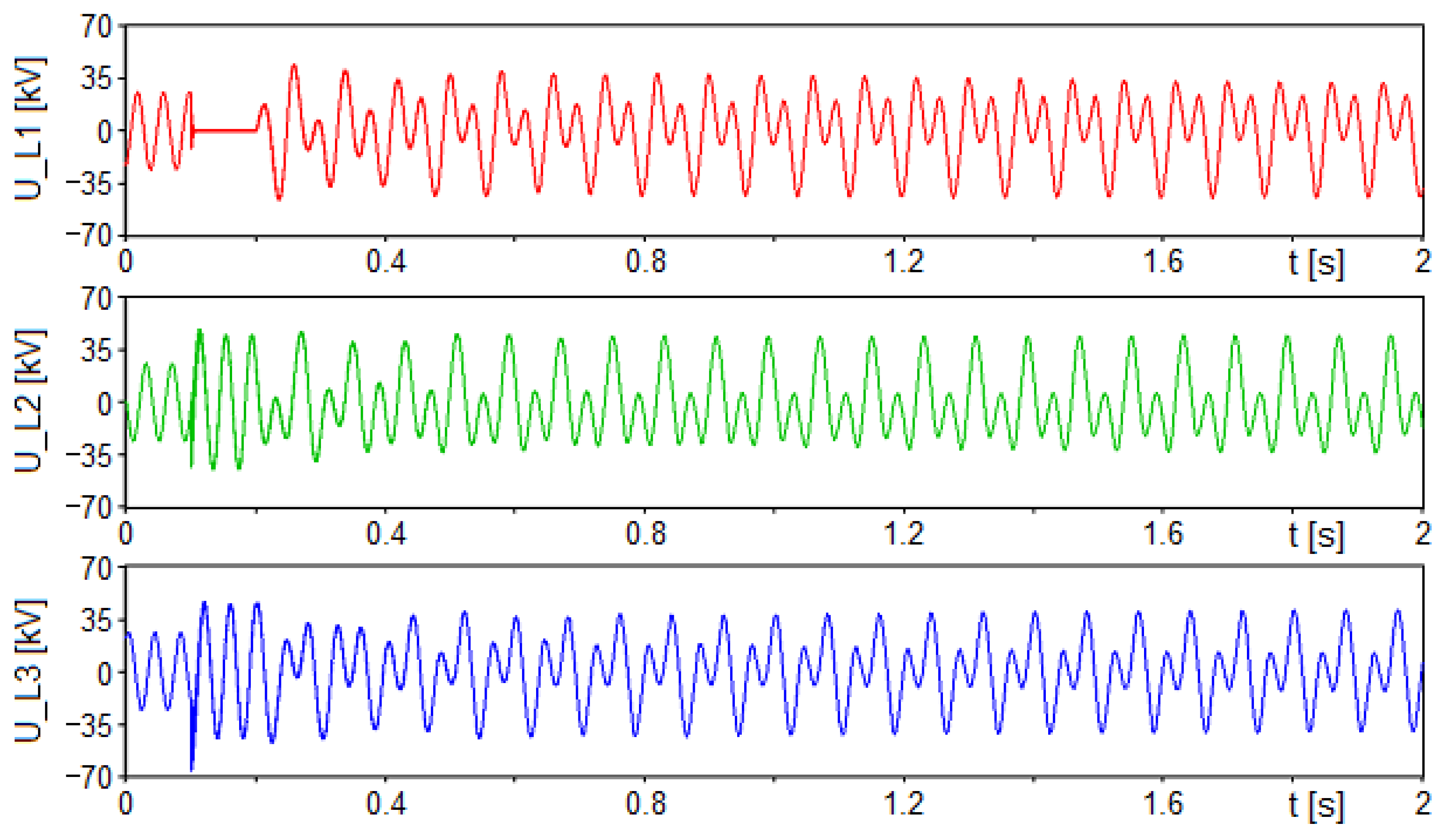 Energies 15 09516 g010