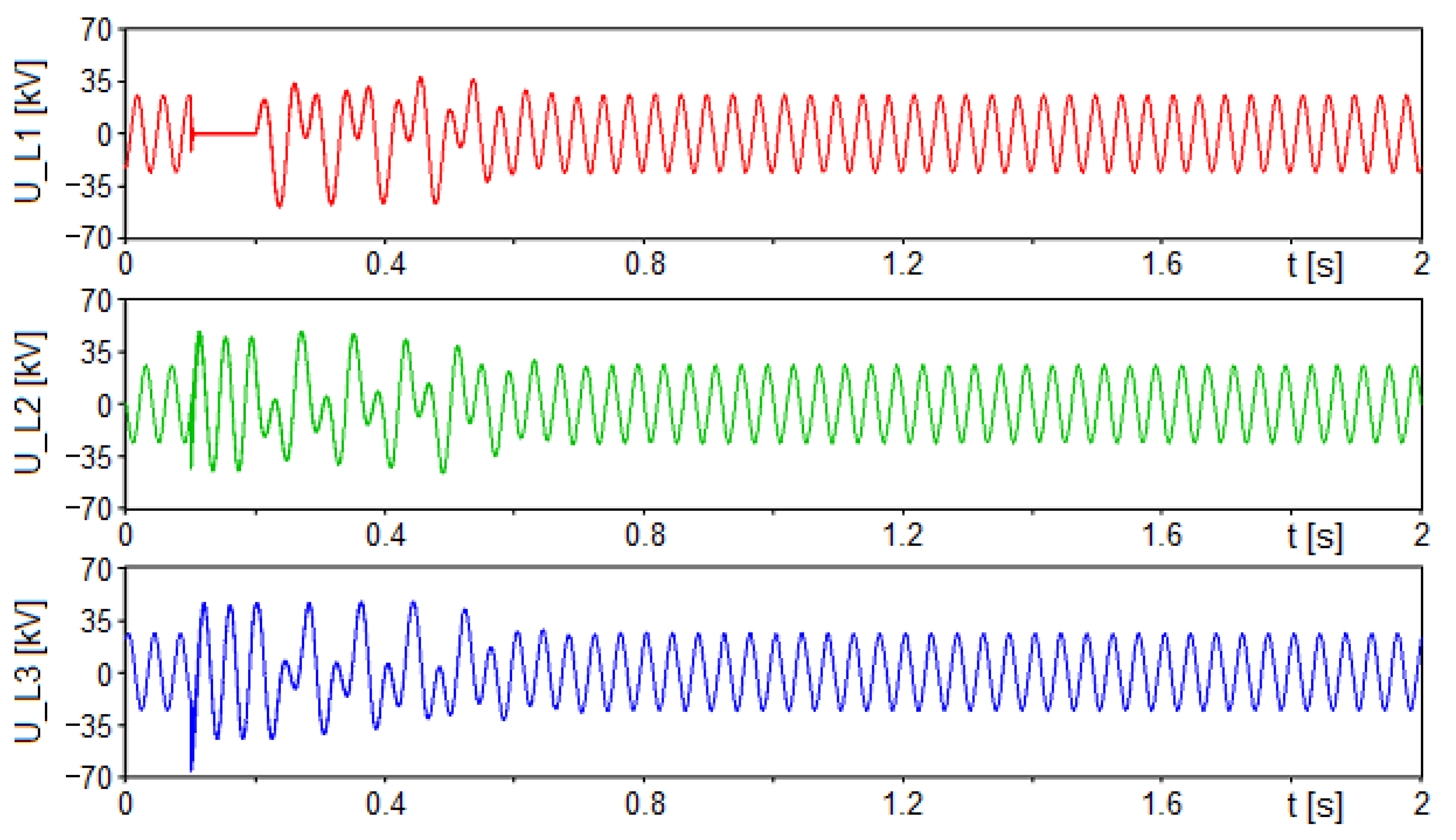 Energies 15 09516 g012