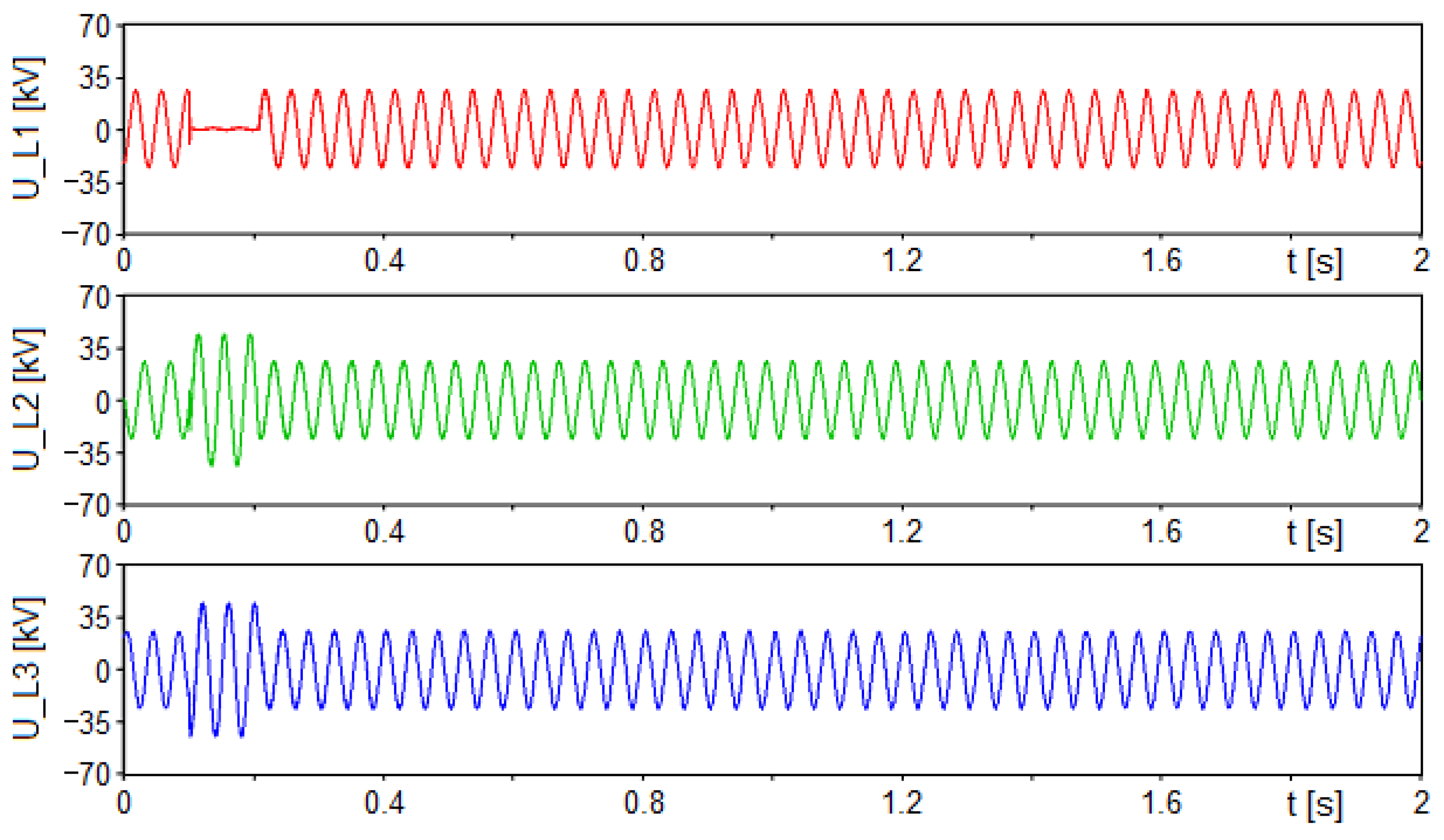Energies 15 09516 g016