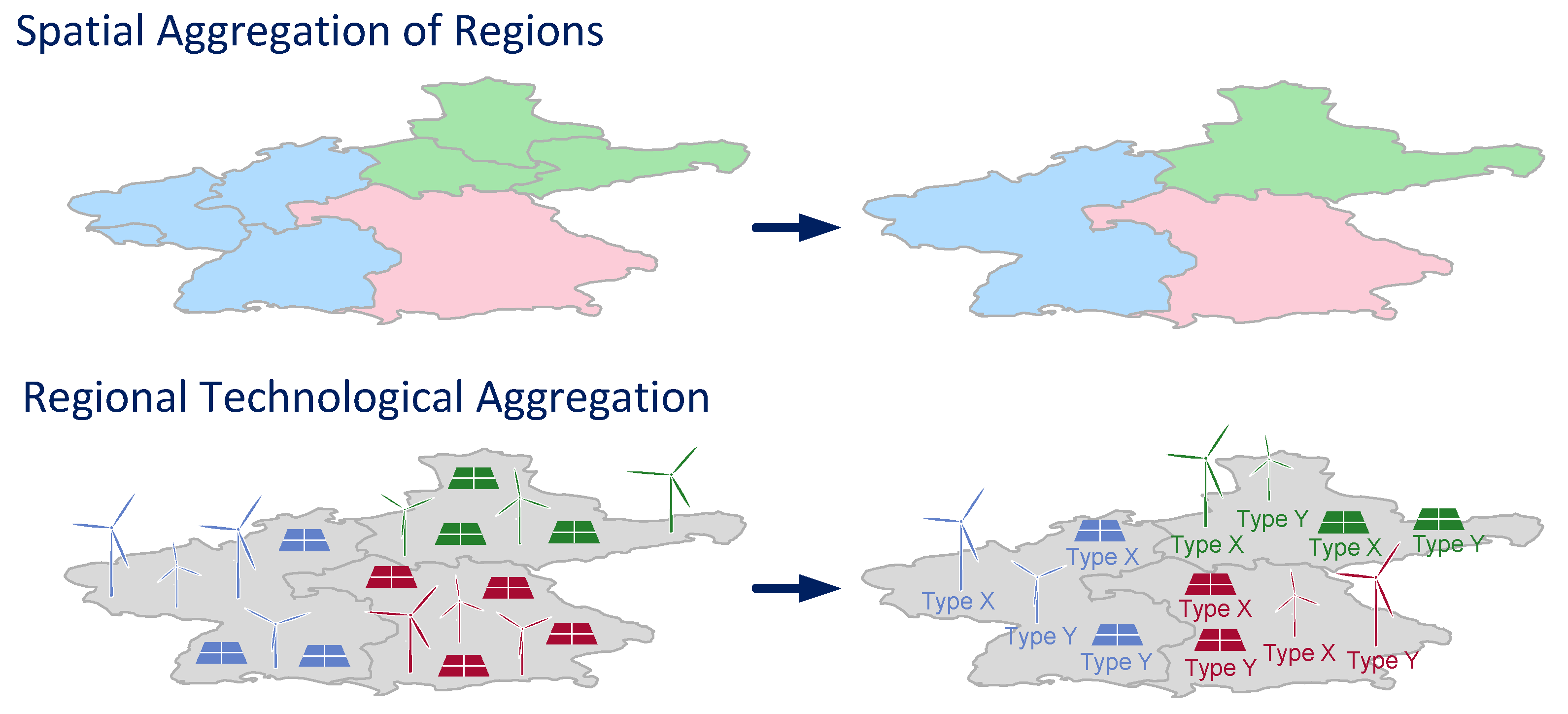 Energies 15 09517 g001