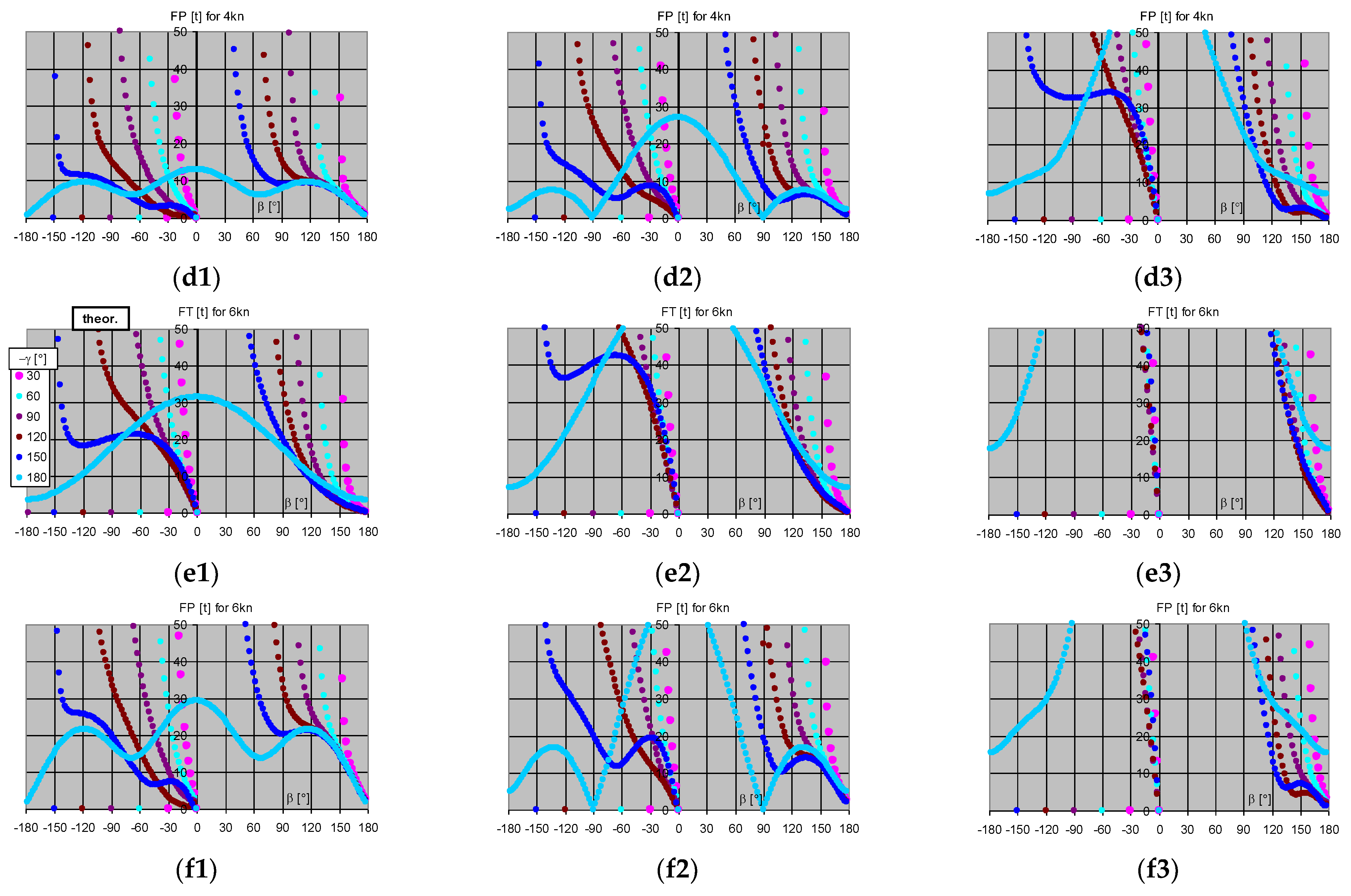 Energies 15 09519 g003b