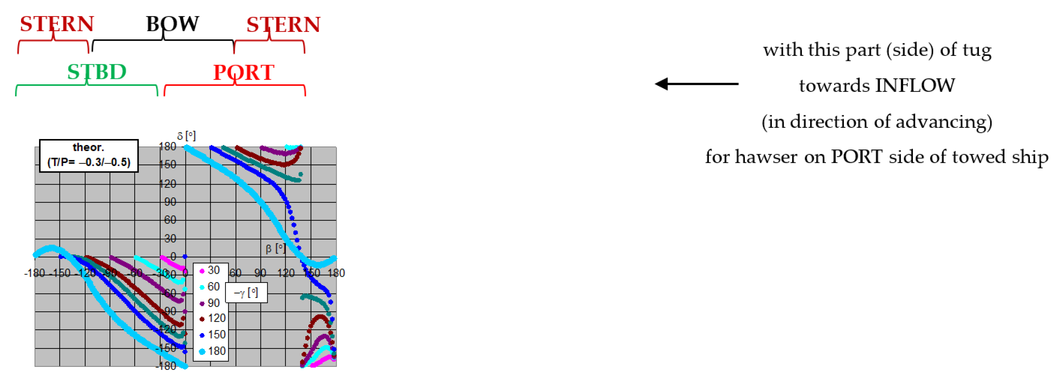 Energies 15 09519 g004