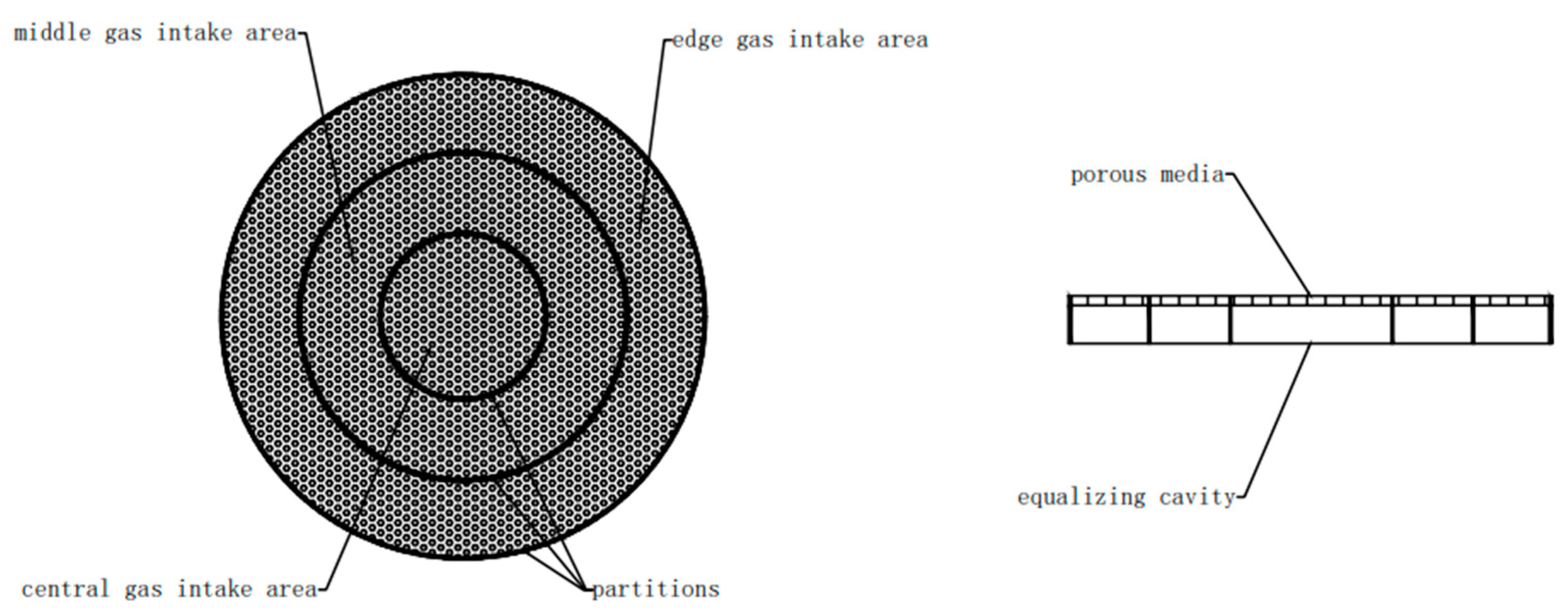 Energies 15 09523 g002 Energies 15 09523 g002