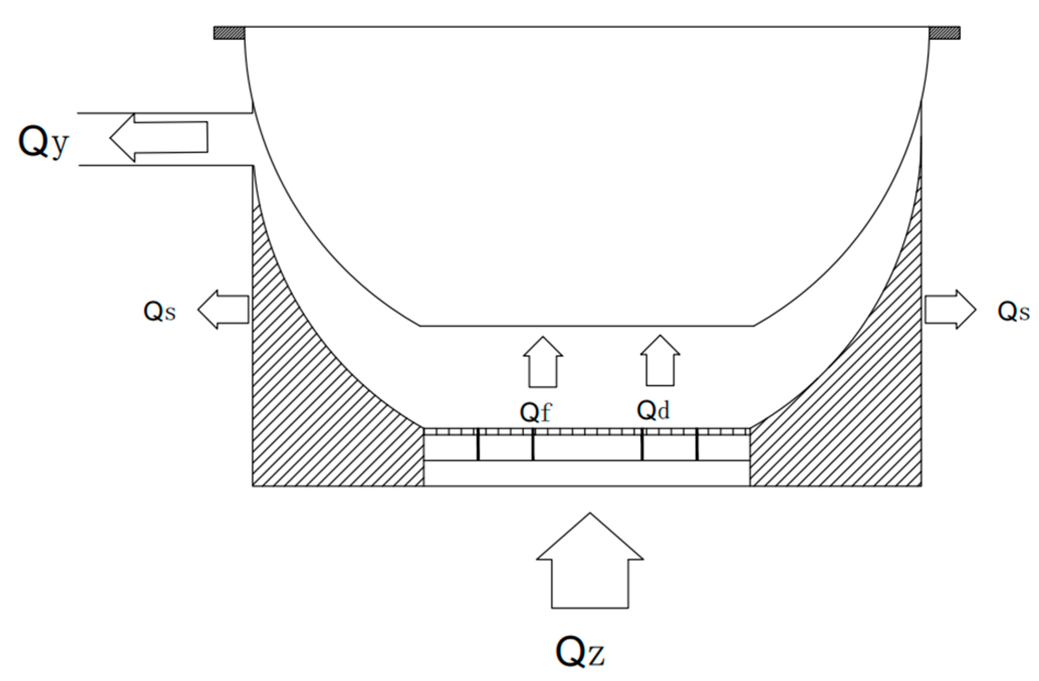 Energies 15 09523 g003 Energies 15 09523 g003