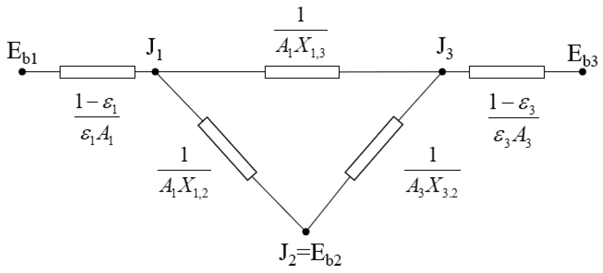 Energies 15 09523 g004 Energies 15 09523 g004