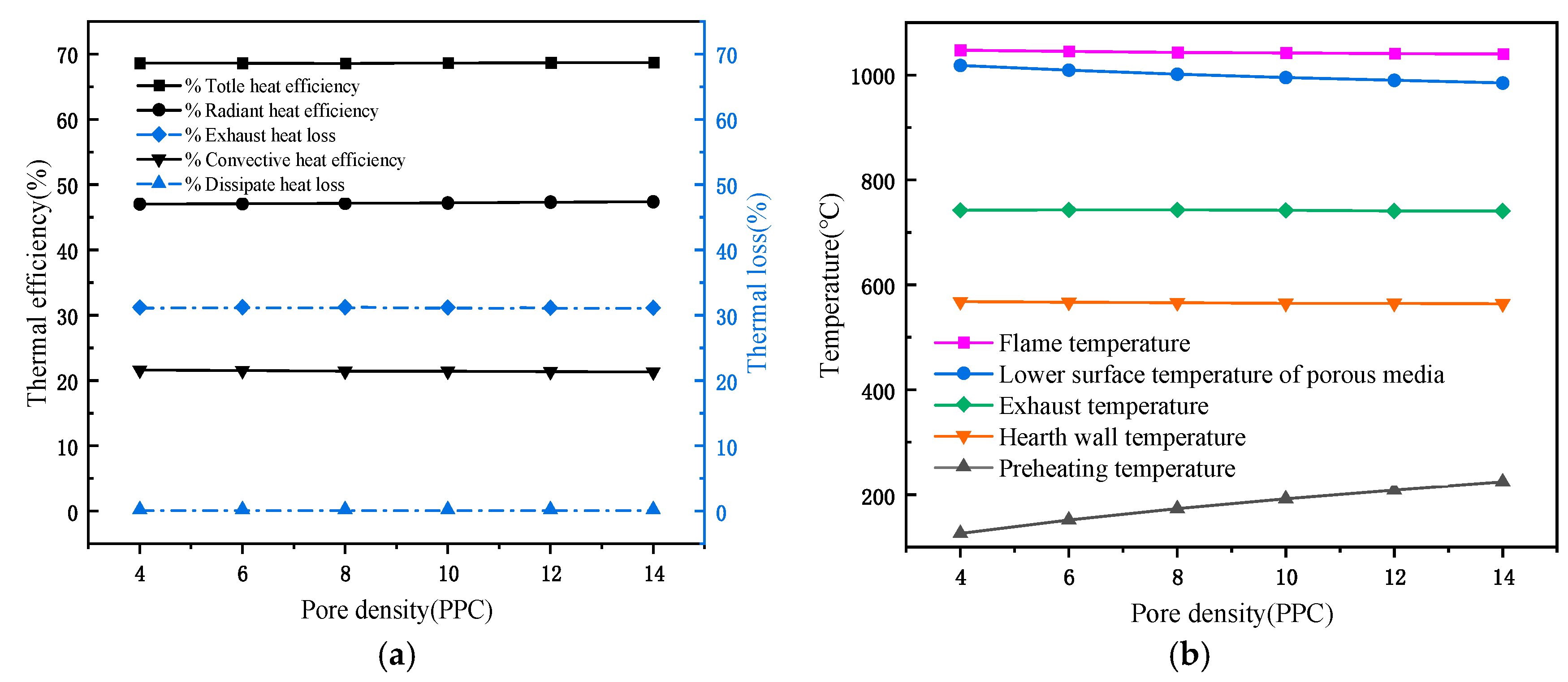 Energies 15 09523 g010 Energies 15 09523 g010