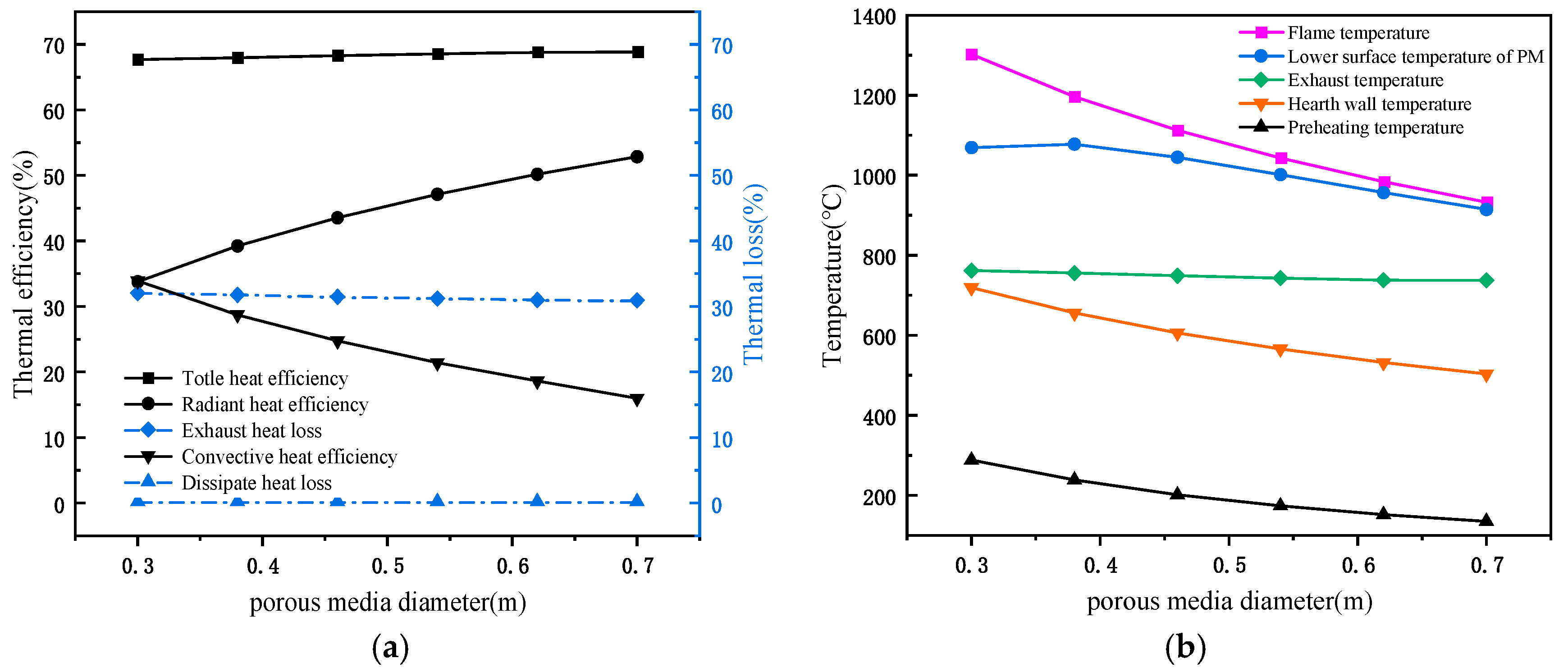 Energies 15 09523 g012a Energies 15 09523 g012a