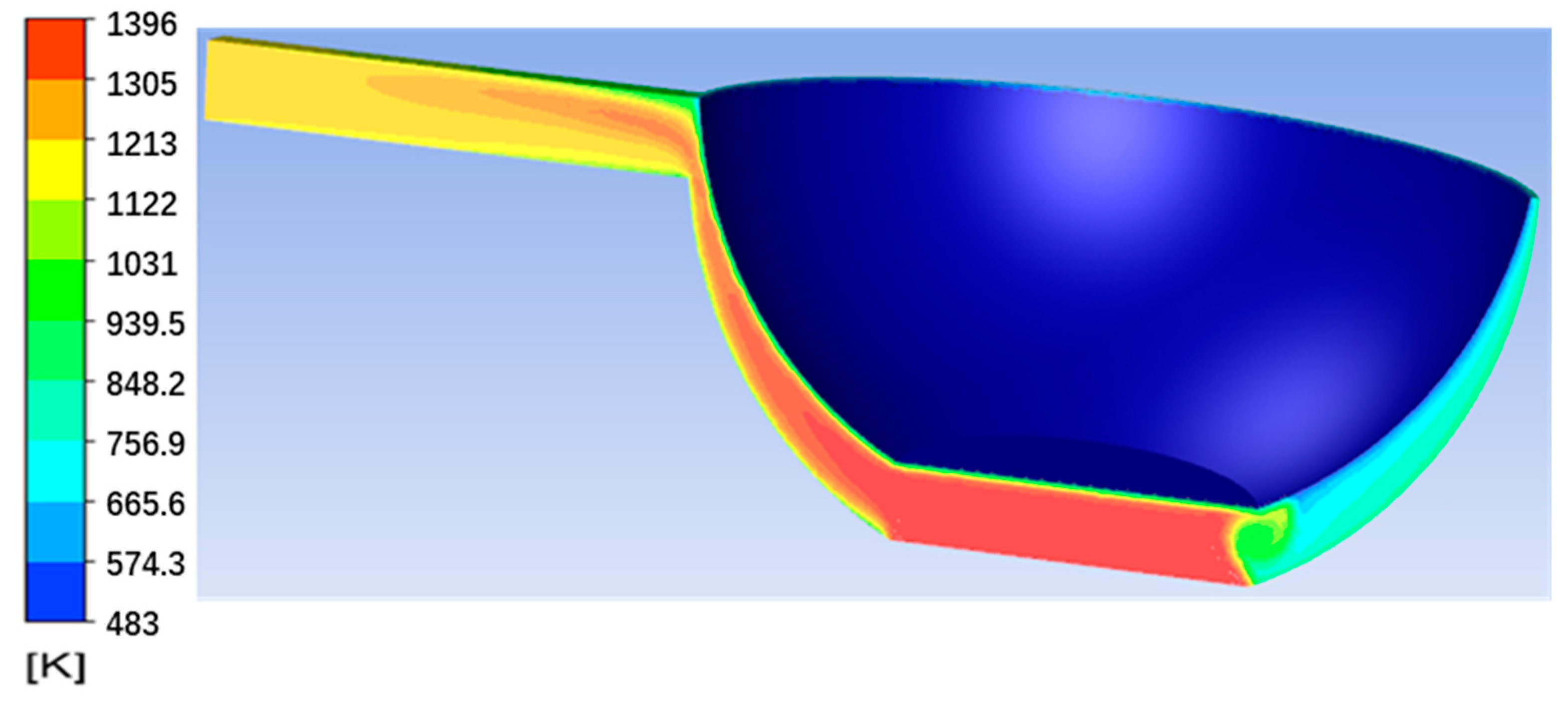 Energies 15 09523 g013 Energies 15 09523 g013