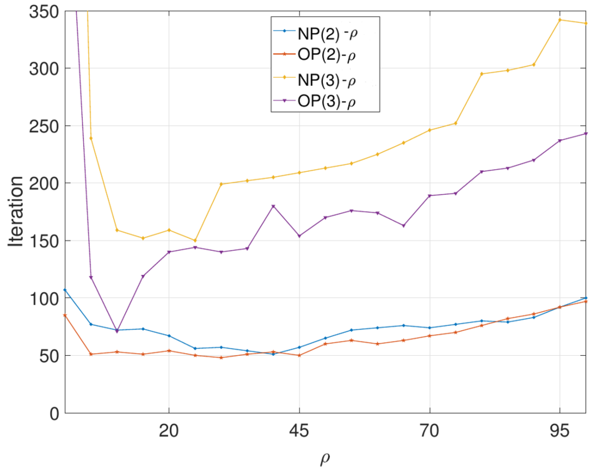 Energies 15 09525 g002 Energies 15 09525 g002
