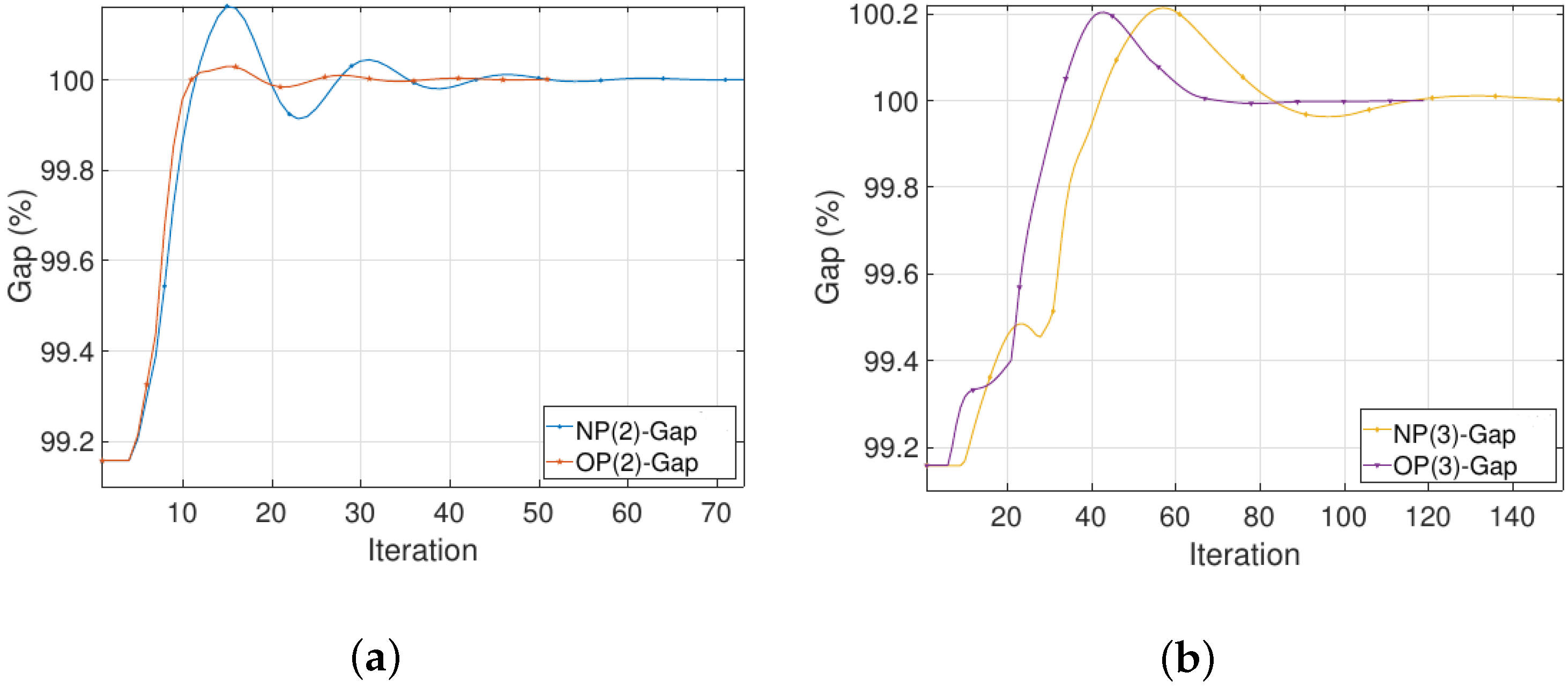 Energies 15 09525 g003 Energies 15 09525 g003