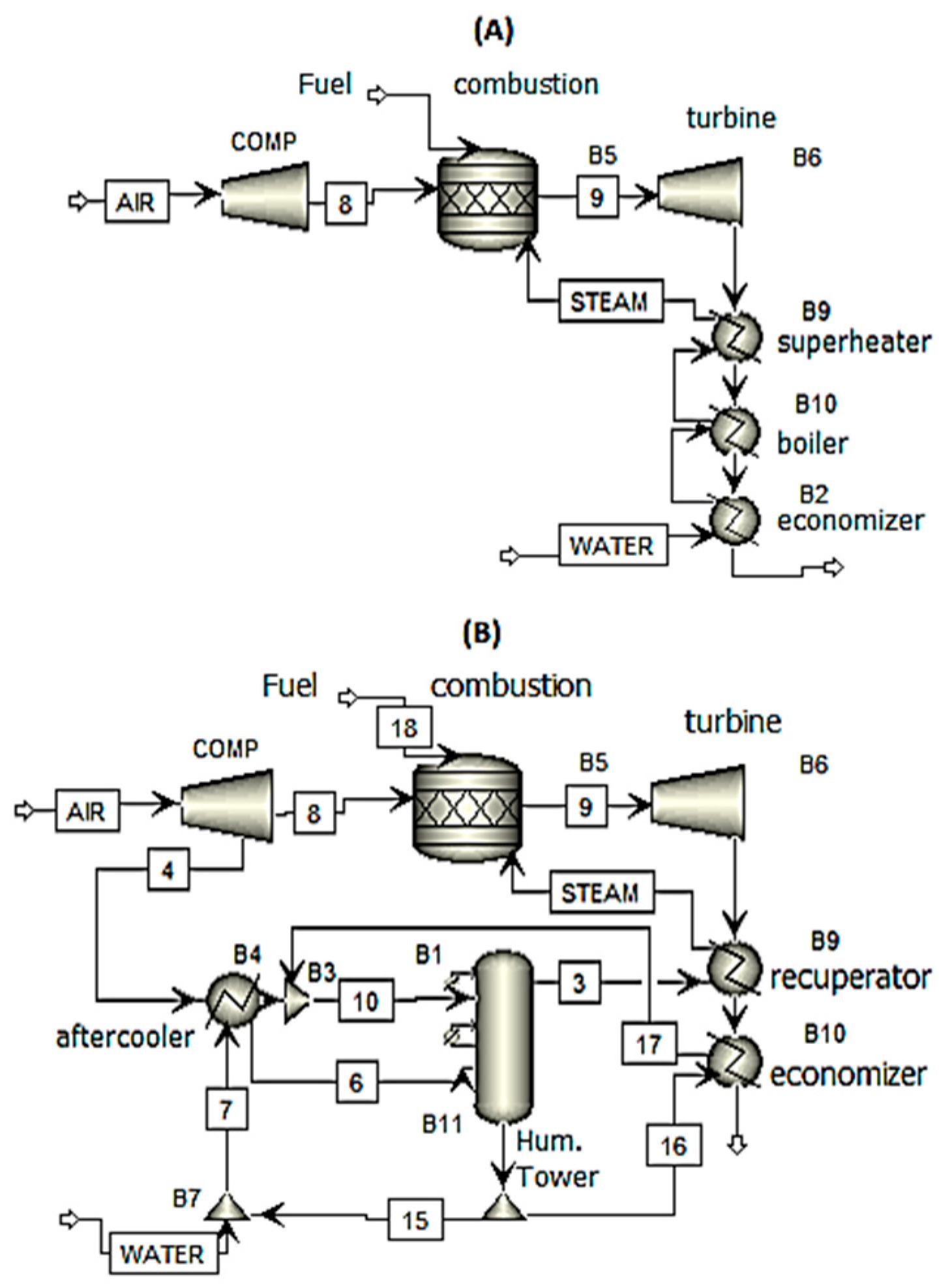 Energies 15 09527 g002 Energies 15 09527 g002
