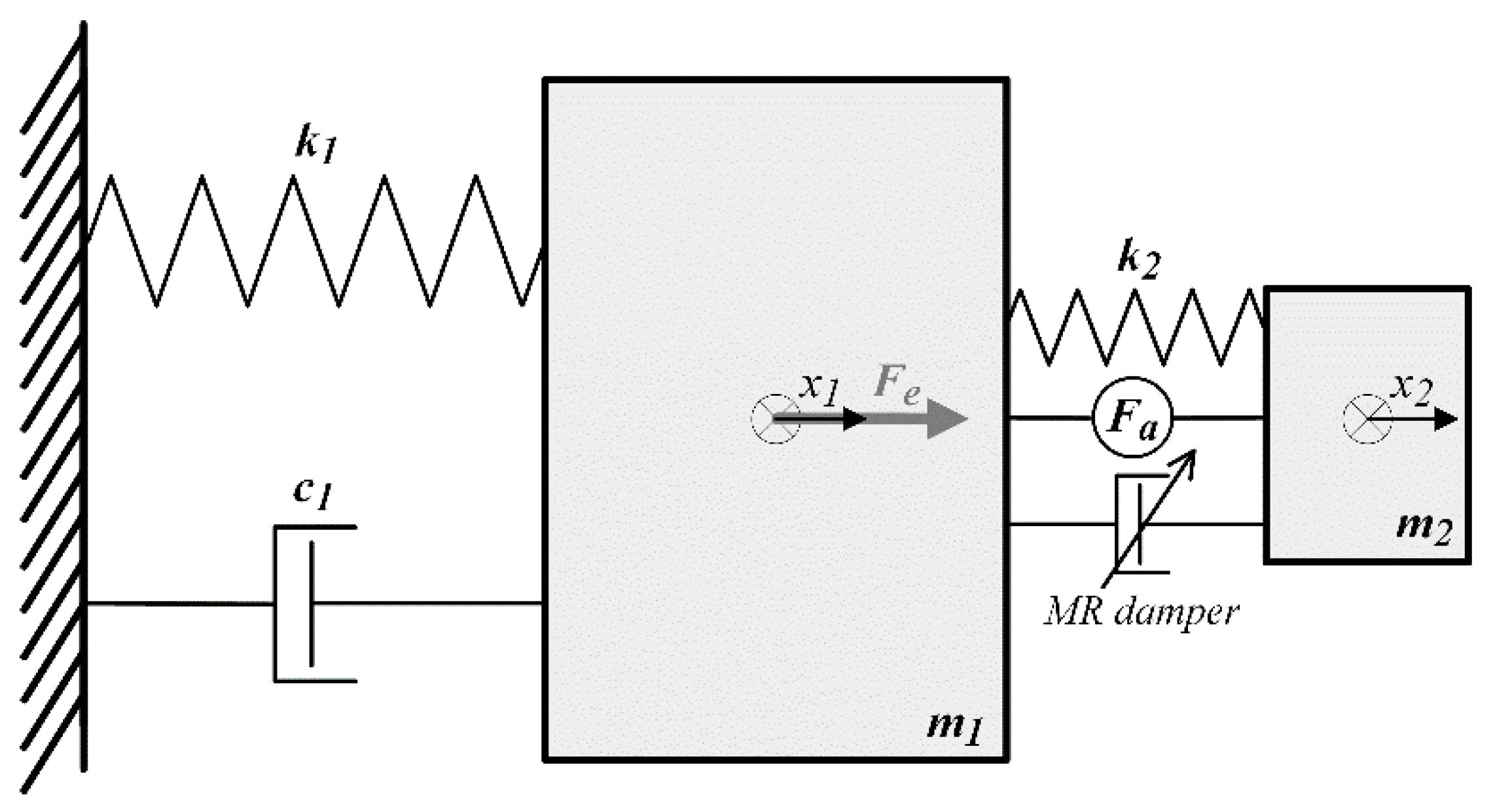 Energies 15 09530 g001