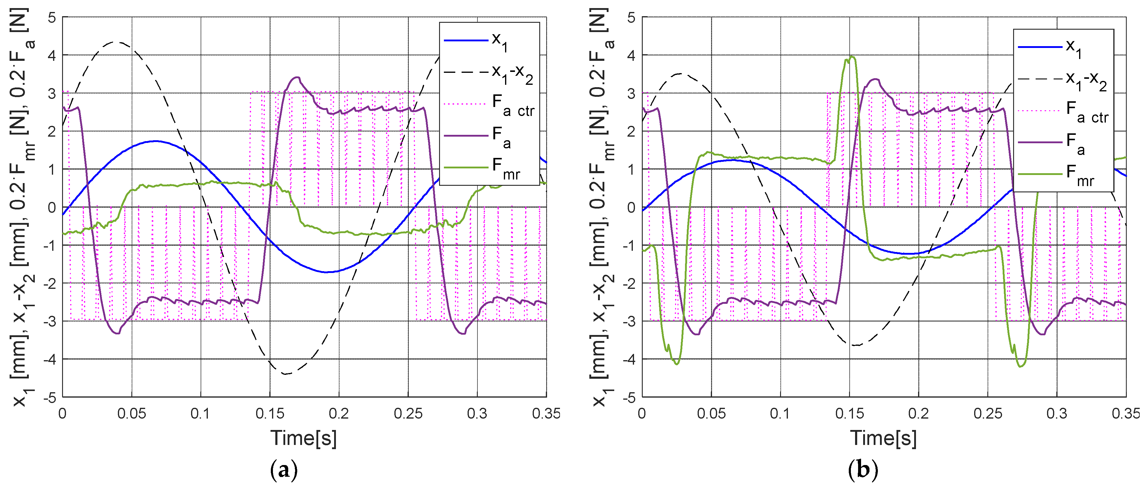 Energies 15 09530 g019a