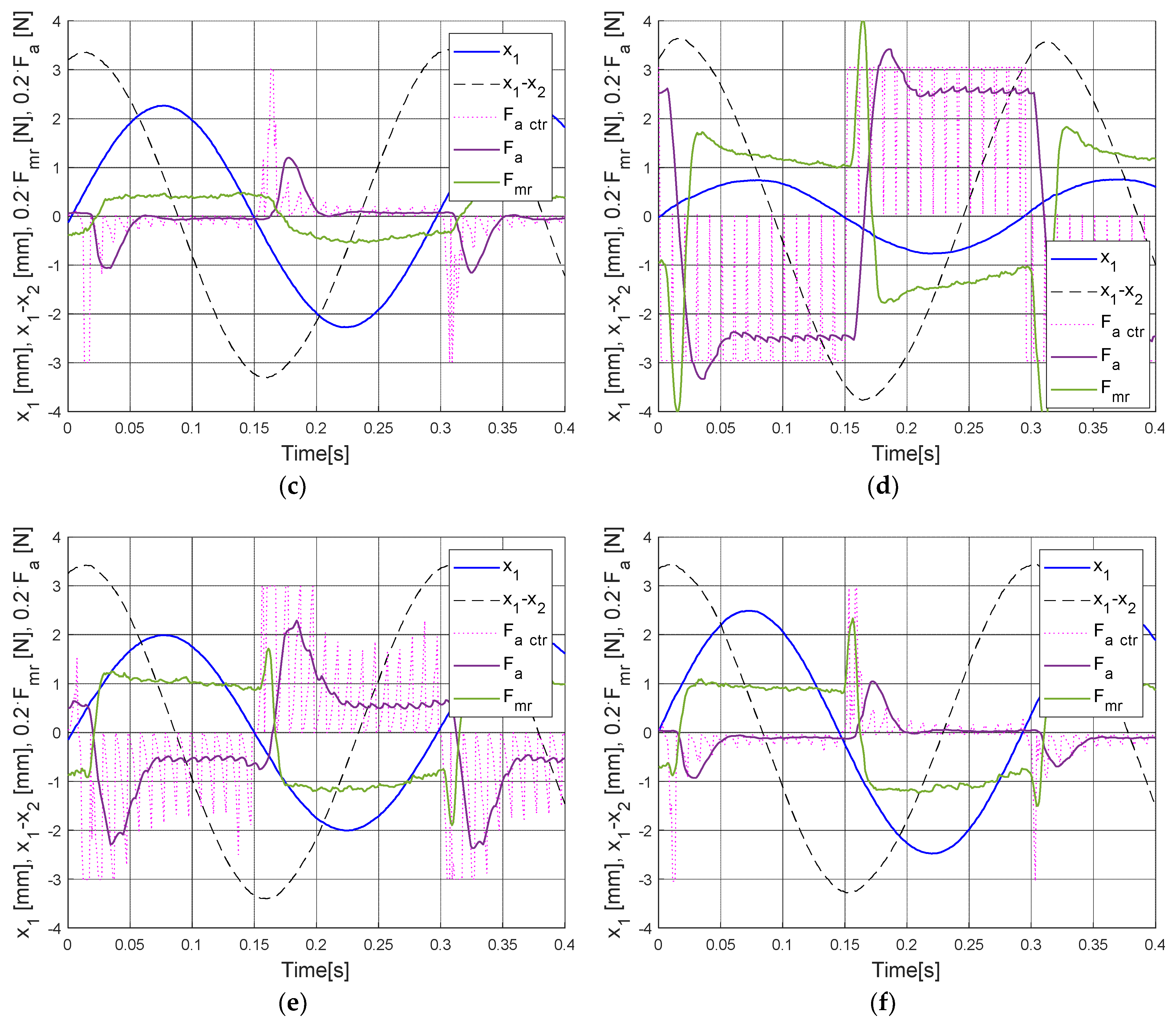 Energies 15 09530 g021b