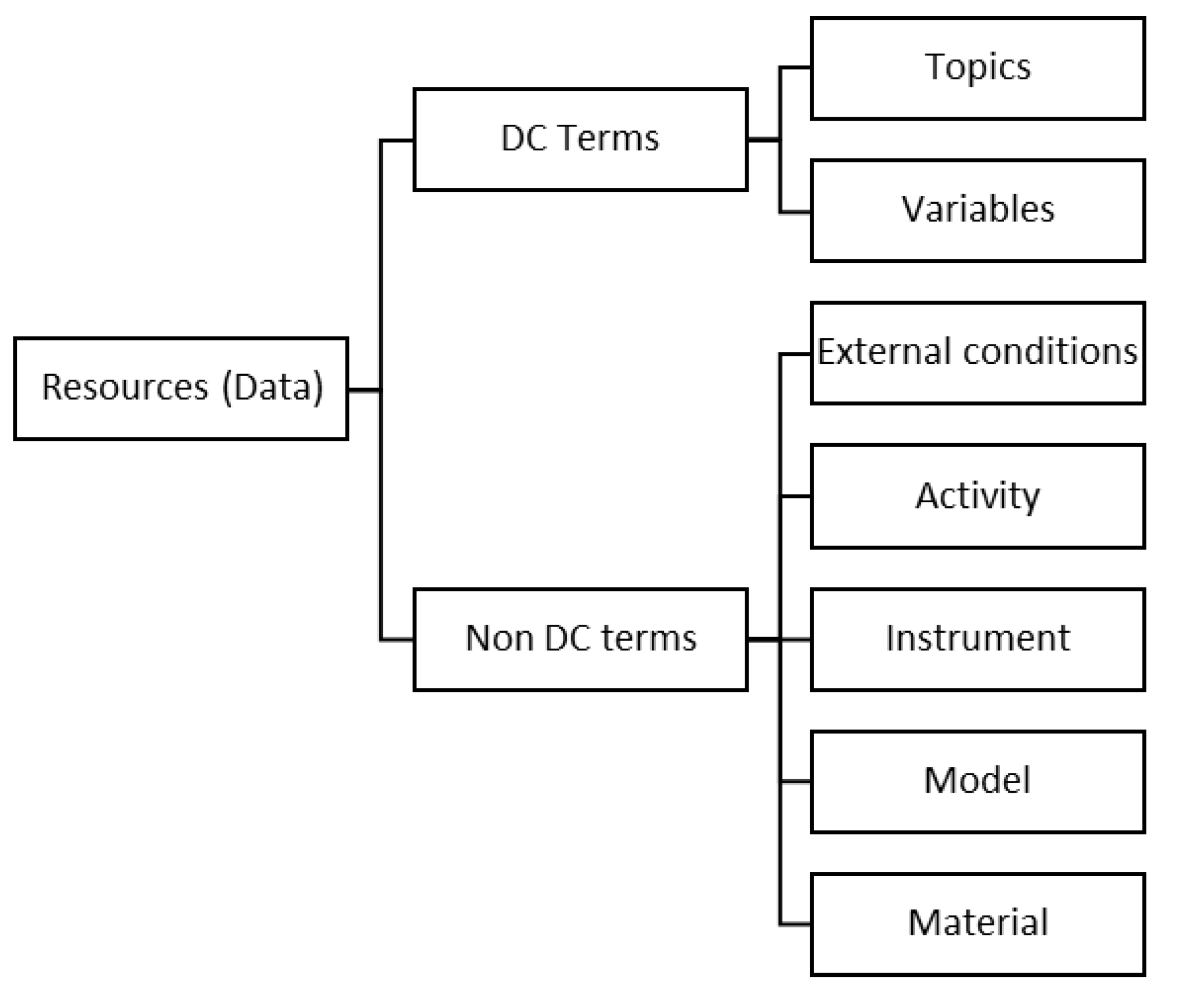 Energies 15 09531 g001