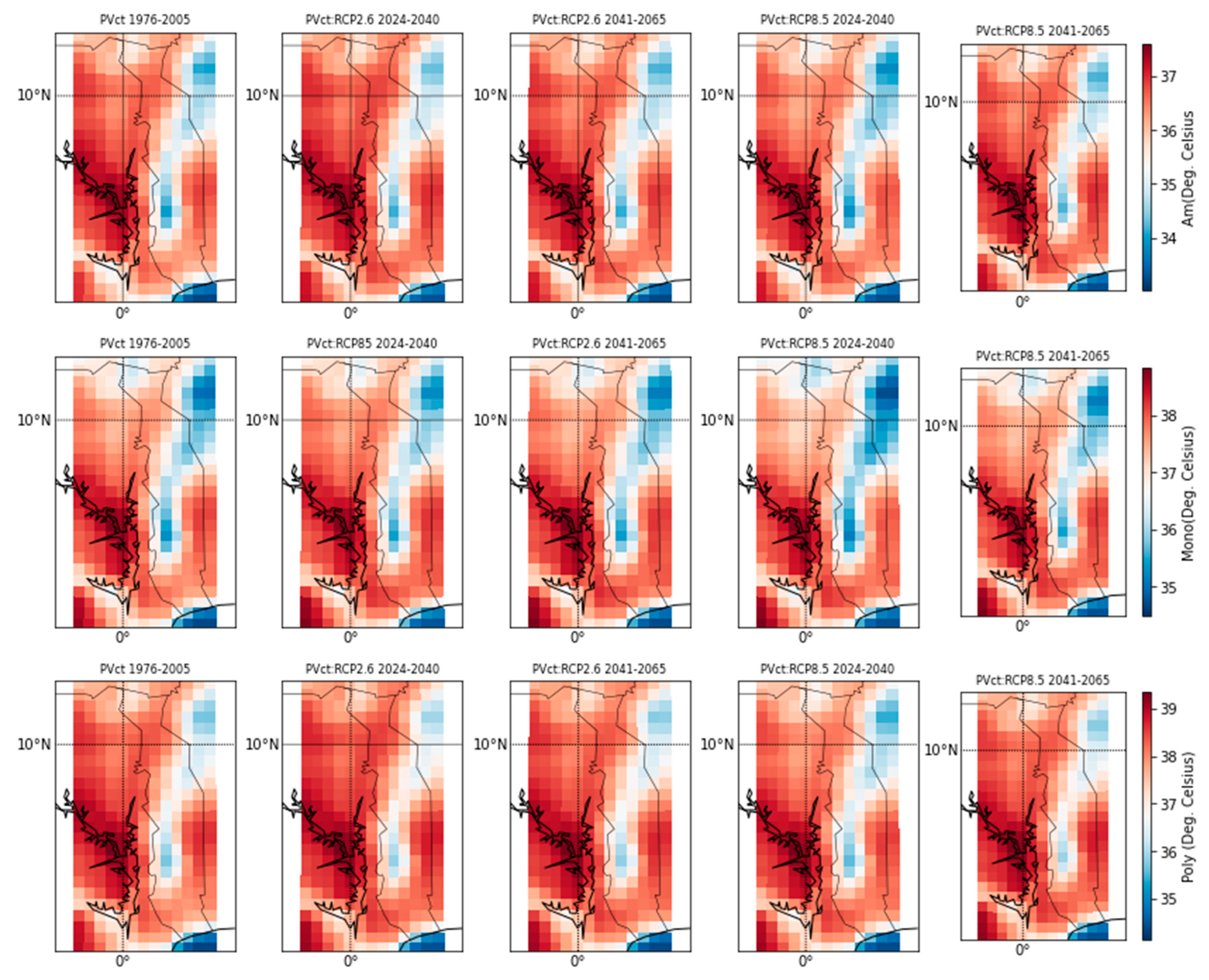 Energies 15 09532 g007