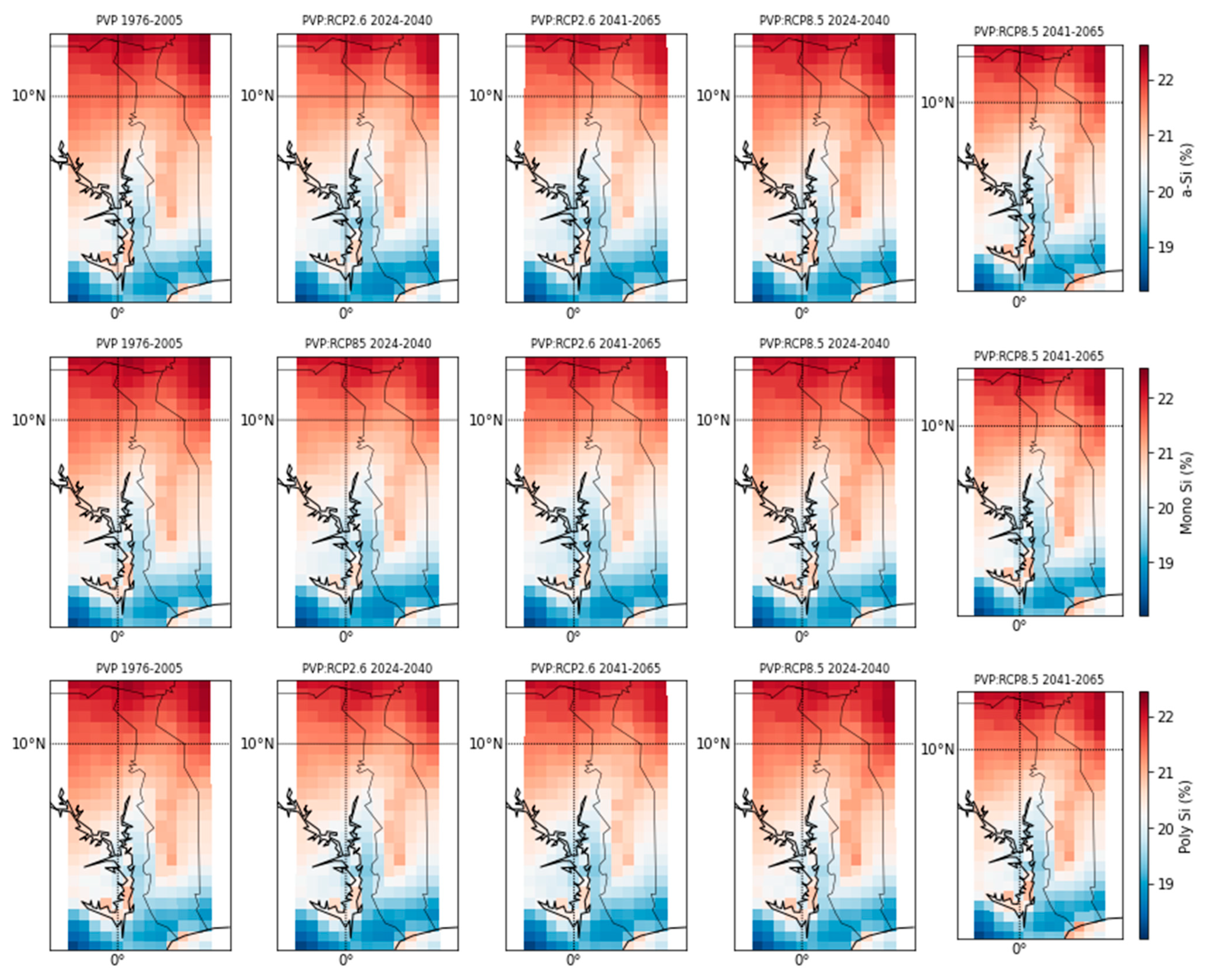 Energies 15 09532 g009